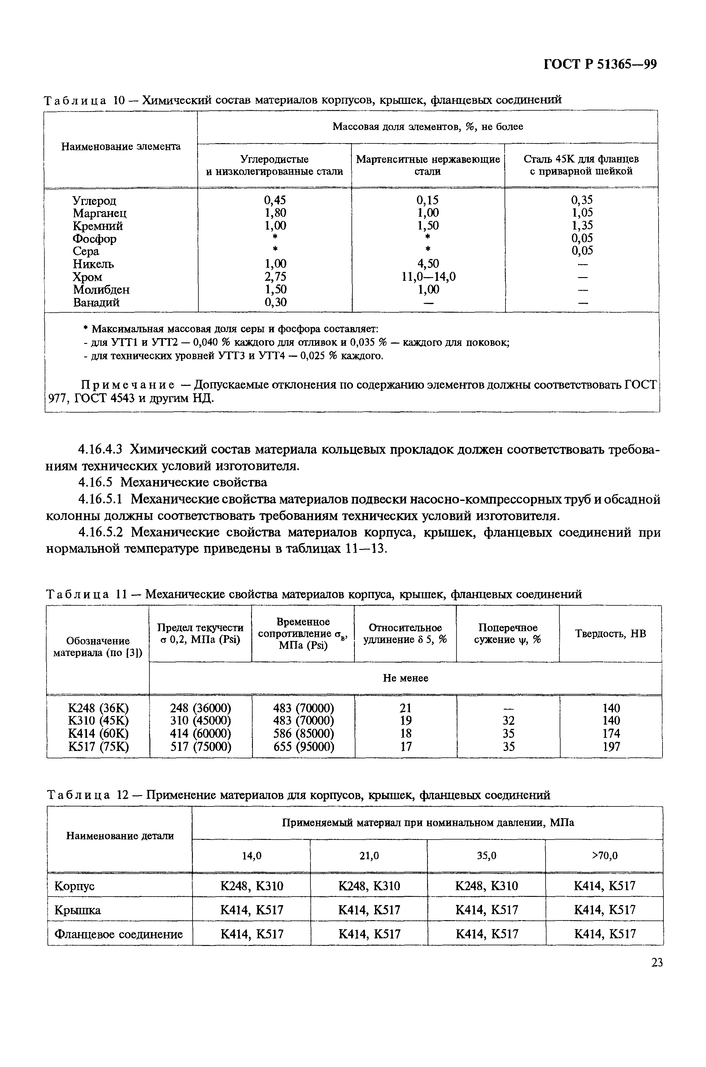 ГОСТ Р 51365-99