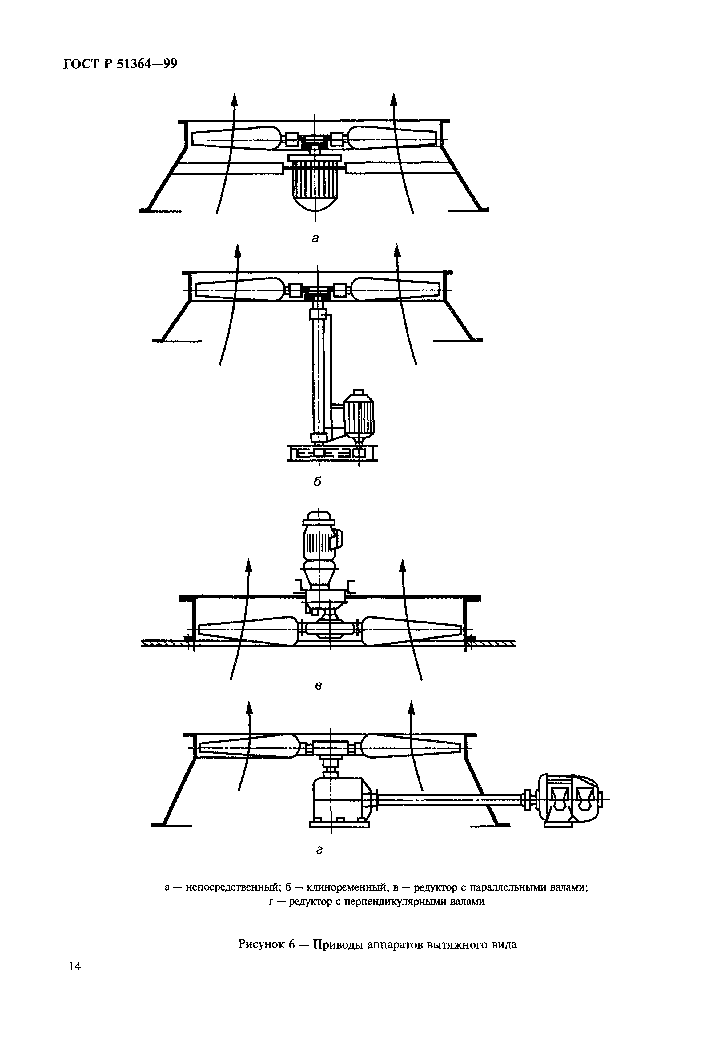 ГОСТ Р 51364-99