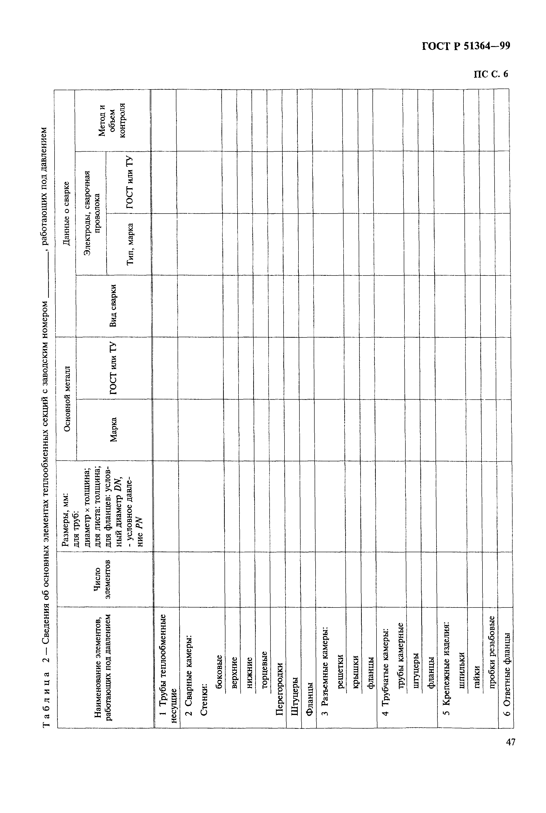 ГОСТ Р 51364-99