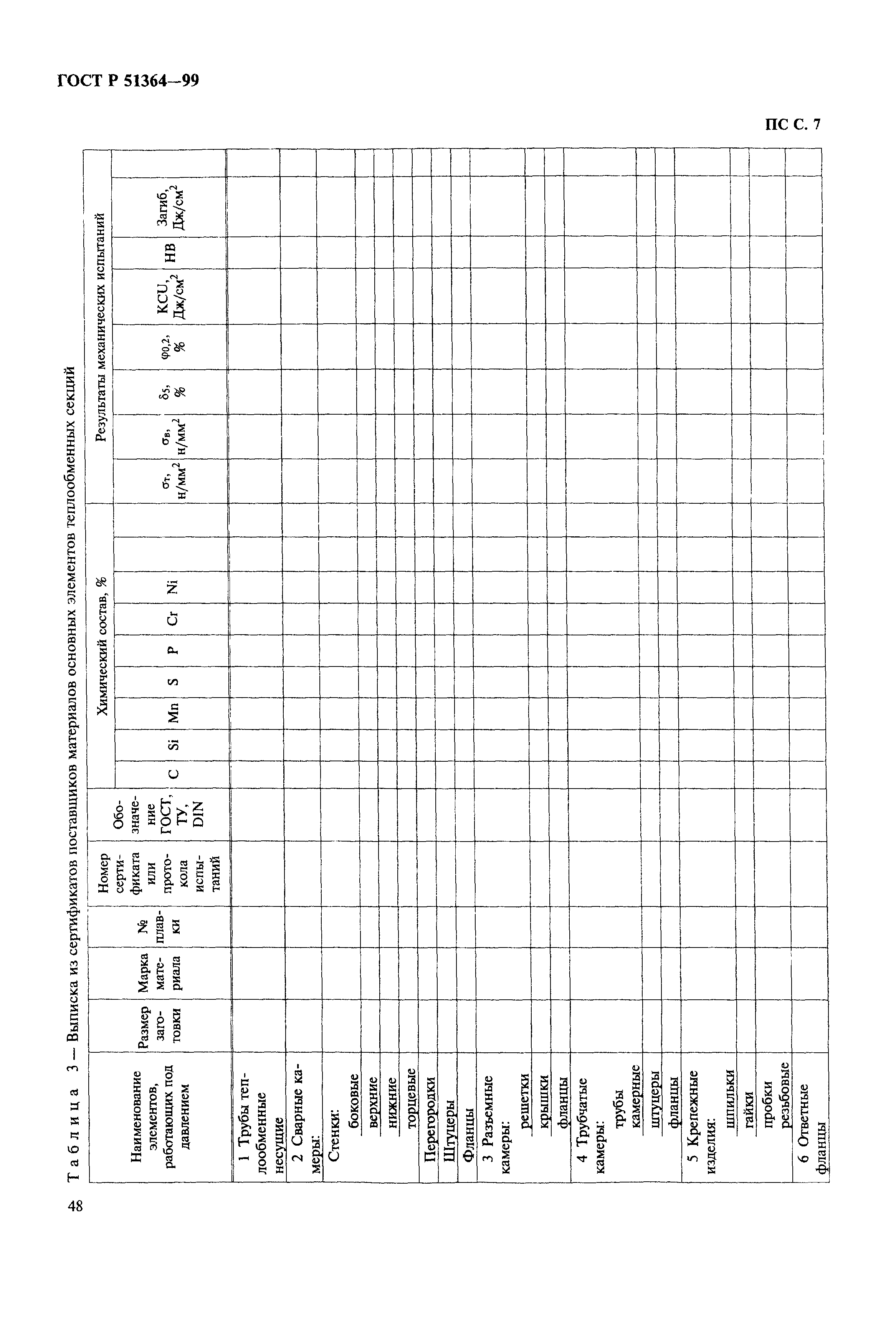 ГОСТ Р 51364-99