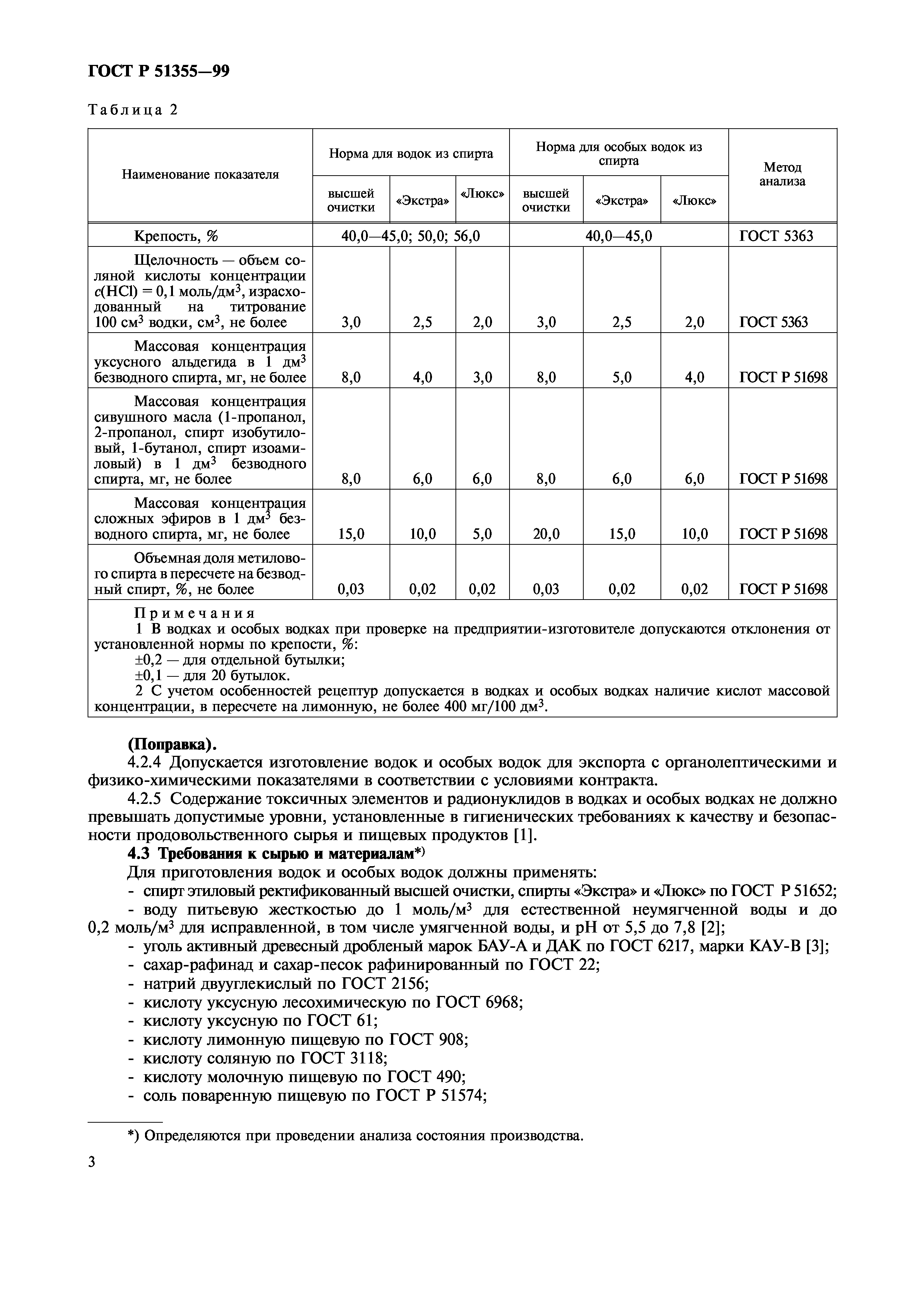 ГОСТ Р 51355-99