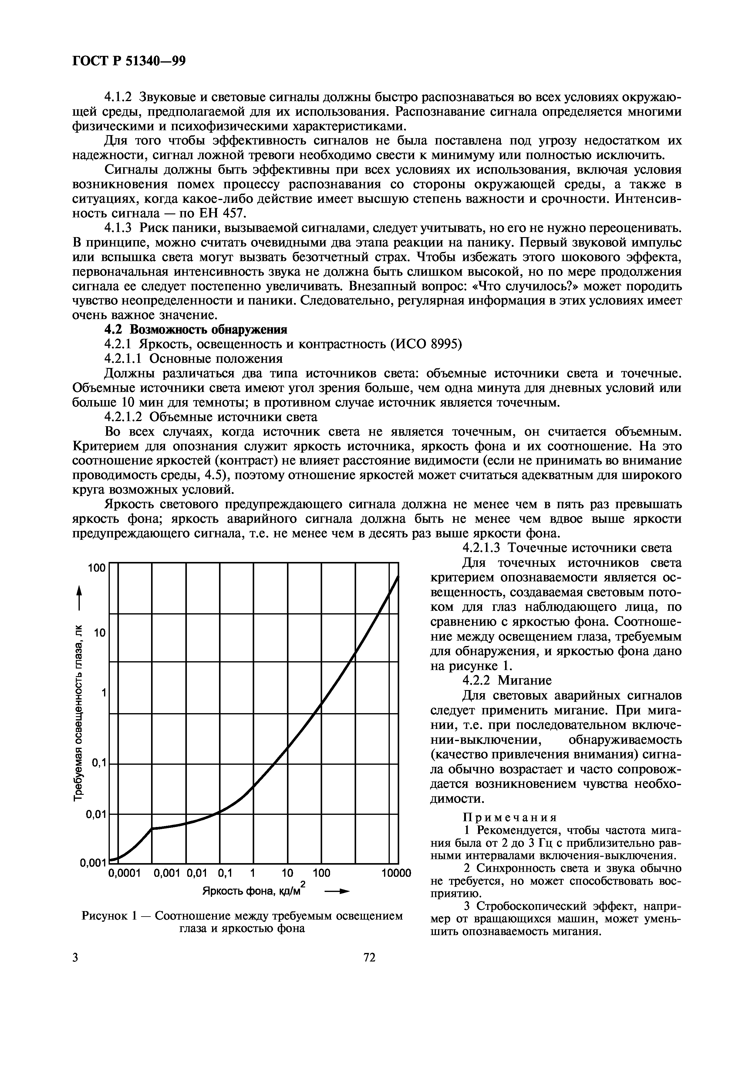 ГОСТ Р 51340-99