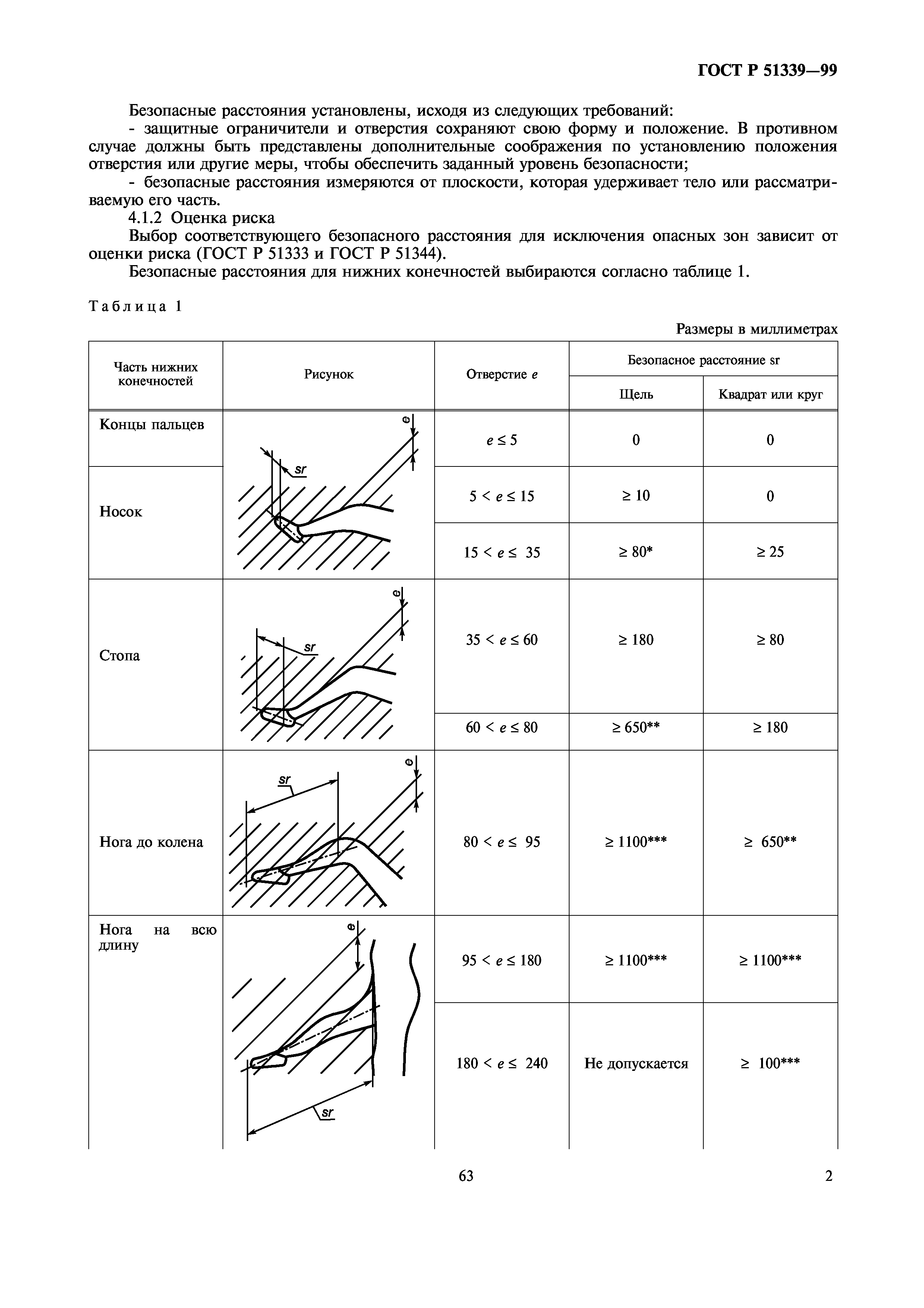 ГОСТ Р 51339-99