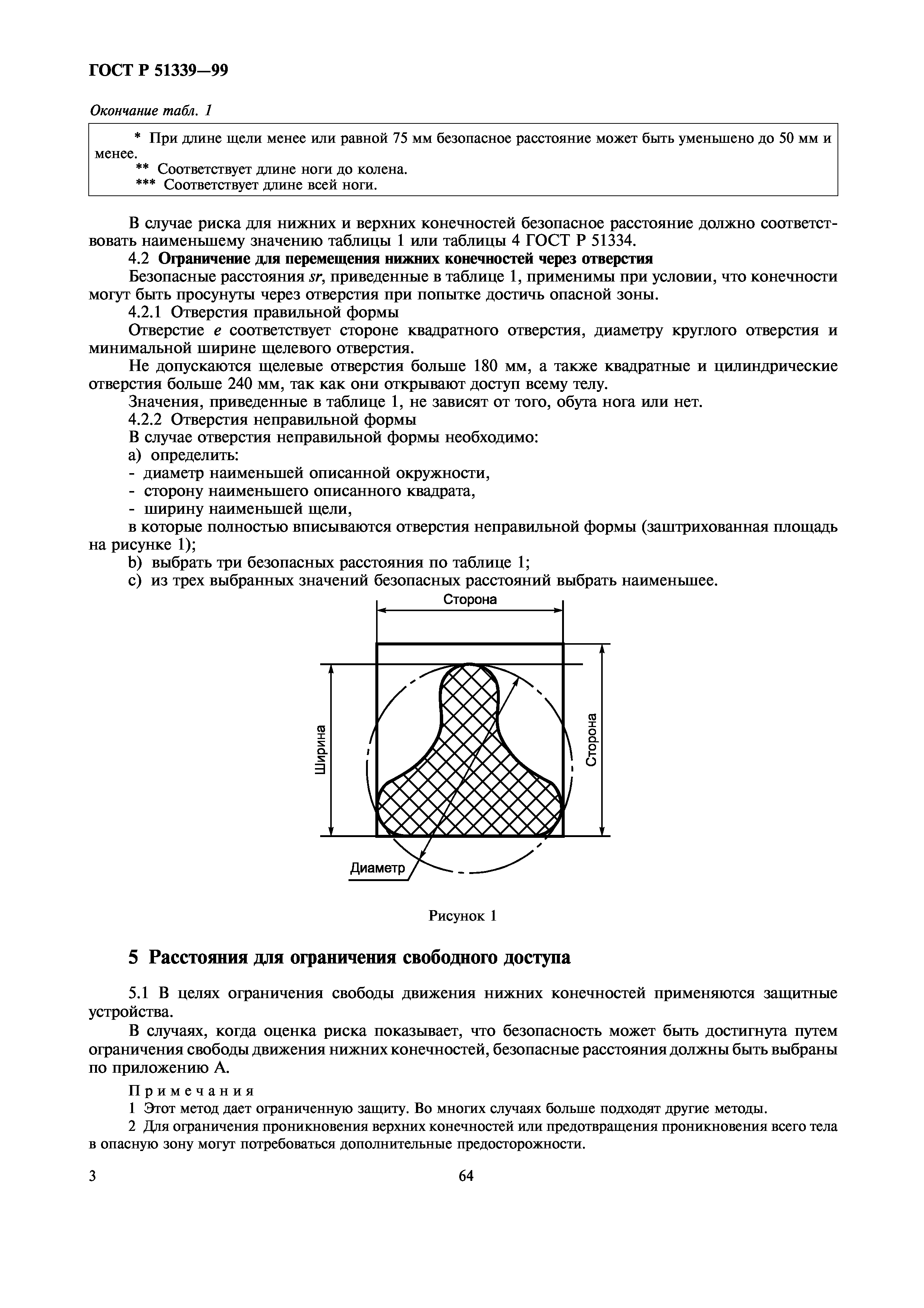 ГОСТ Р 51339-99