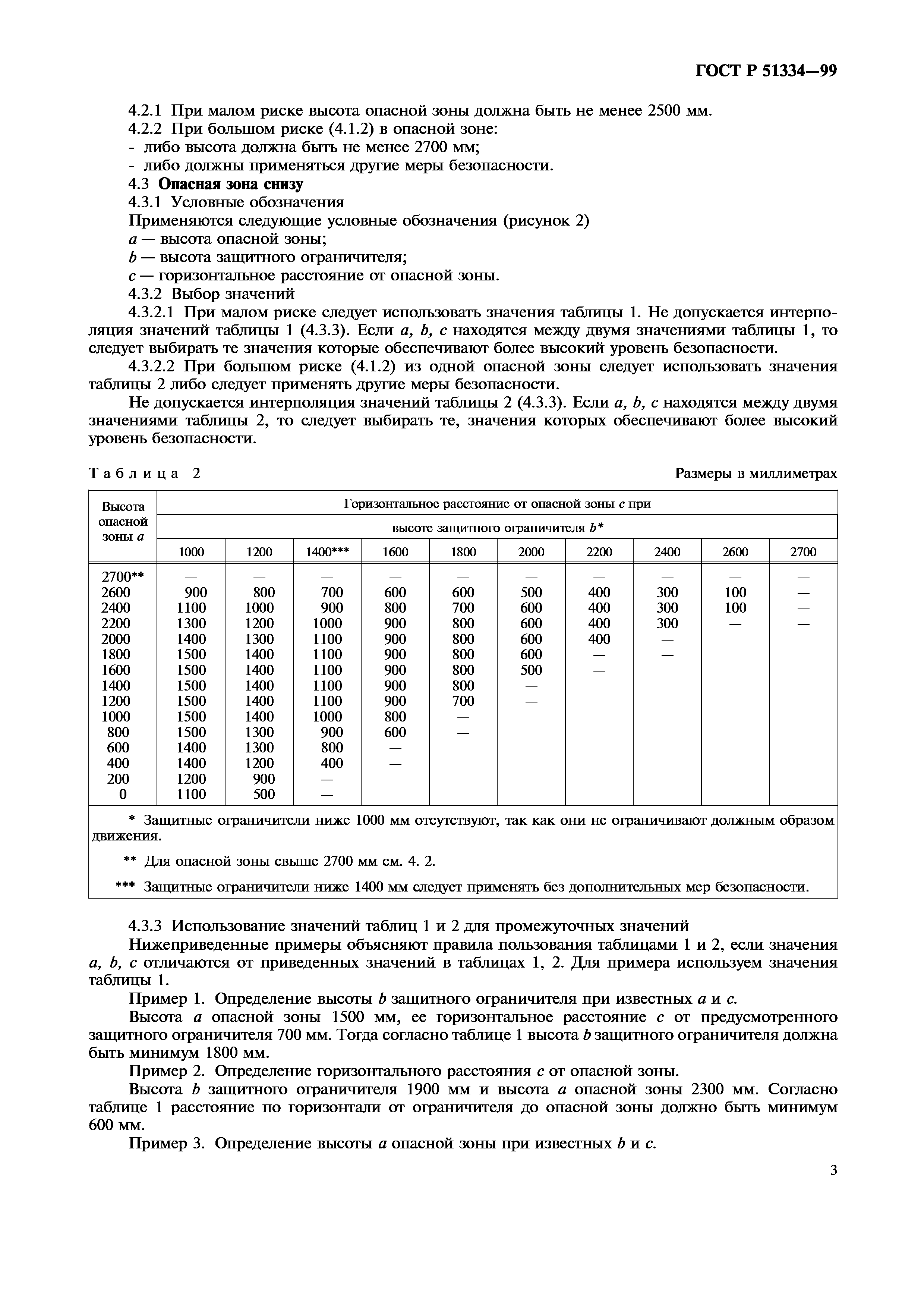 ГОСТ Р 51334-99