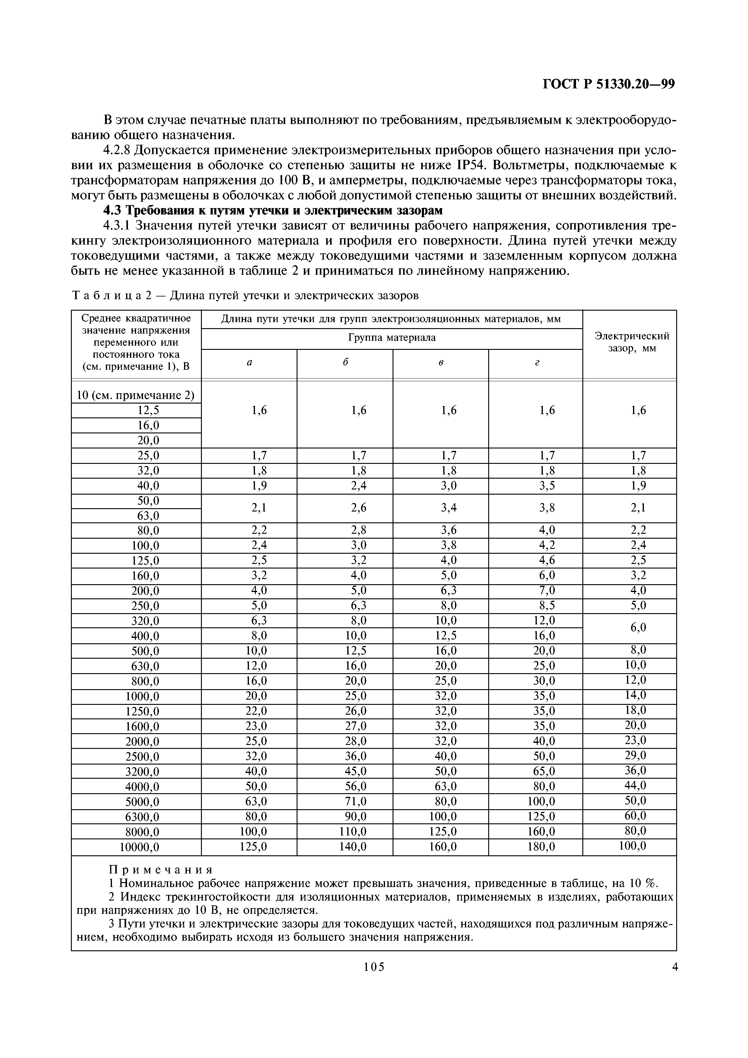 ГОСТ Р 51330.20-99