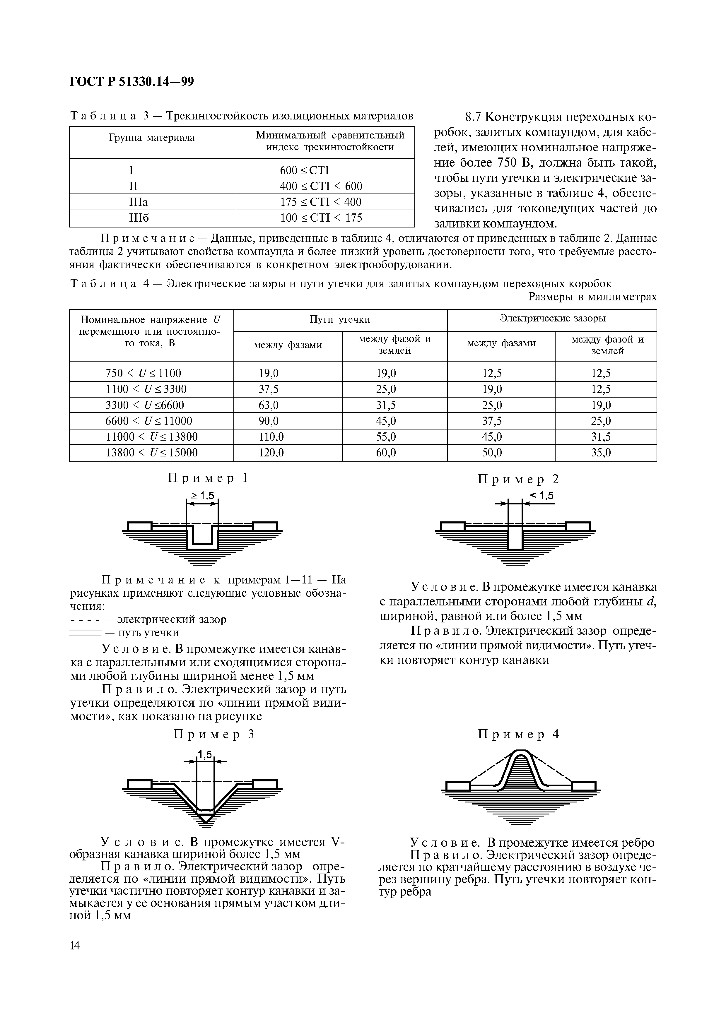 ГОСТ Р 51330.14-99