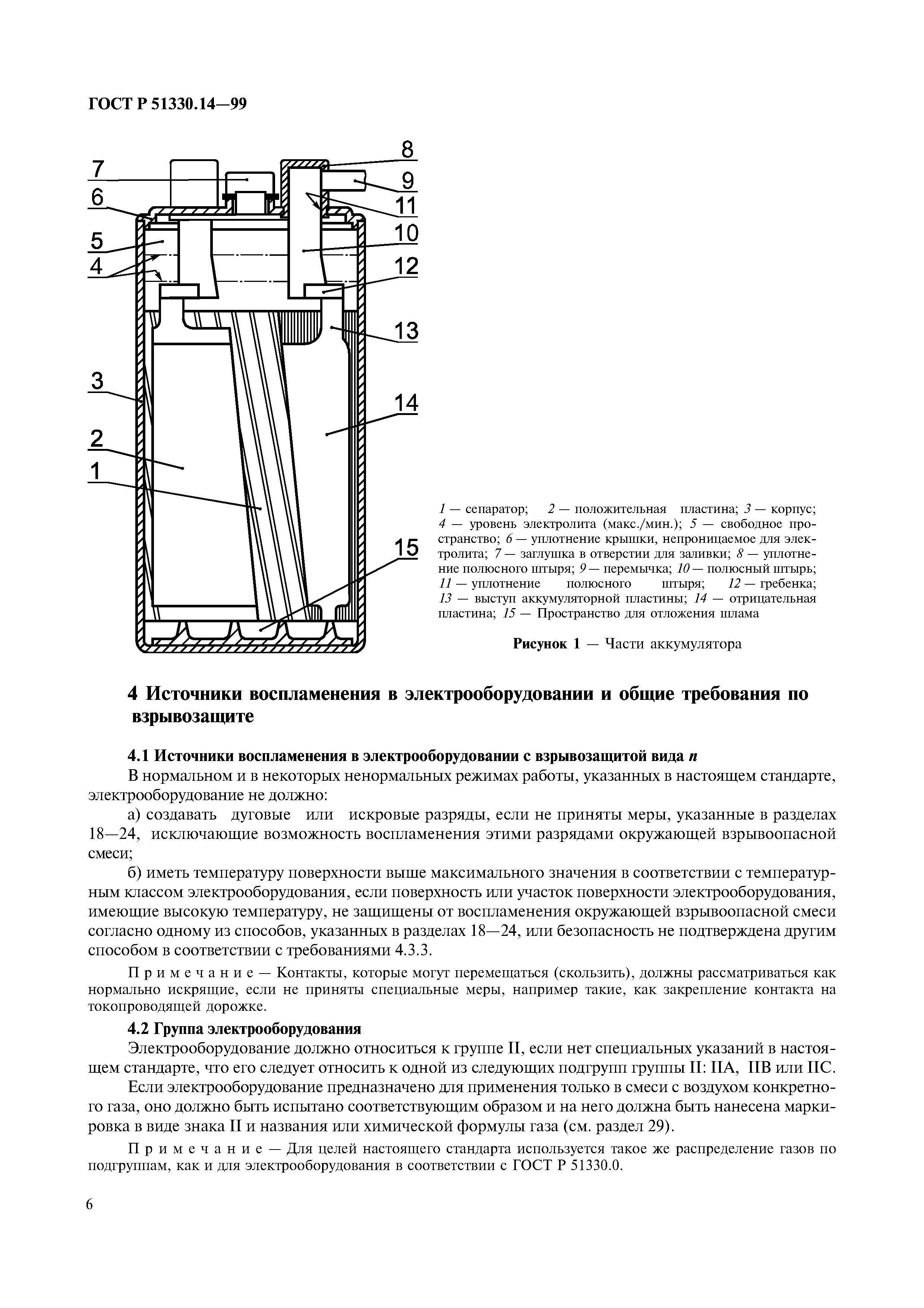 ГОСТ Р 51330.14-99