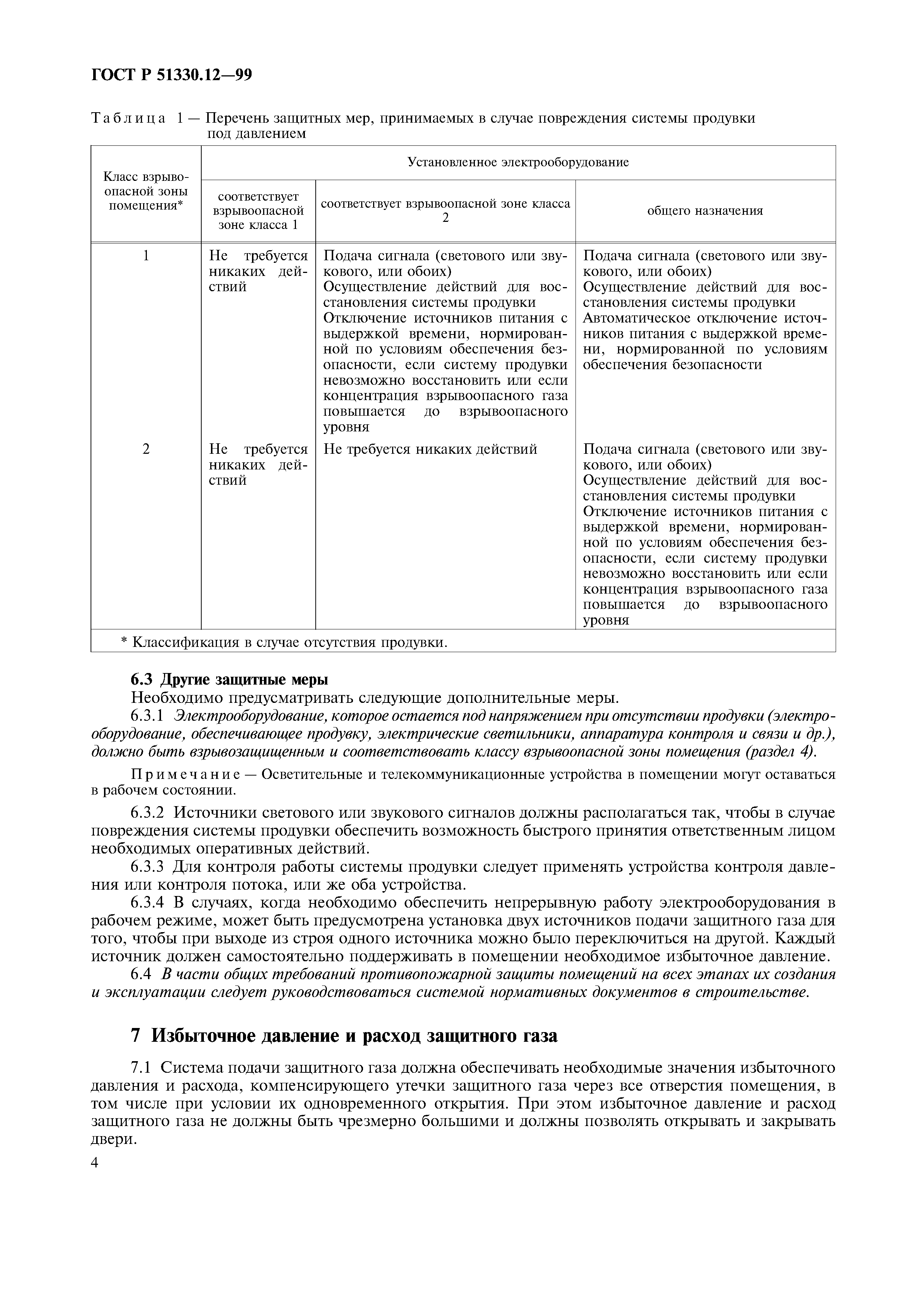 ГОСТ Р 51330.12-99