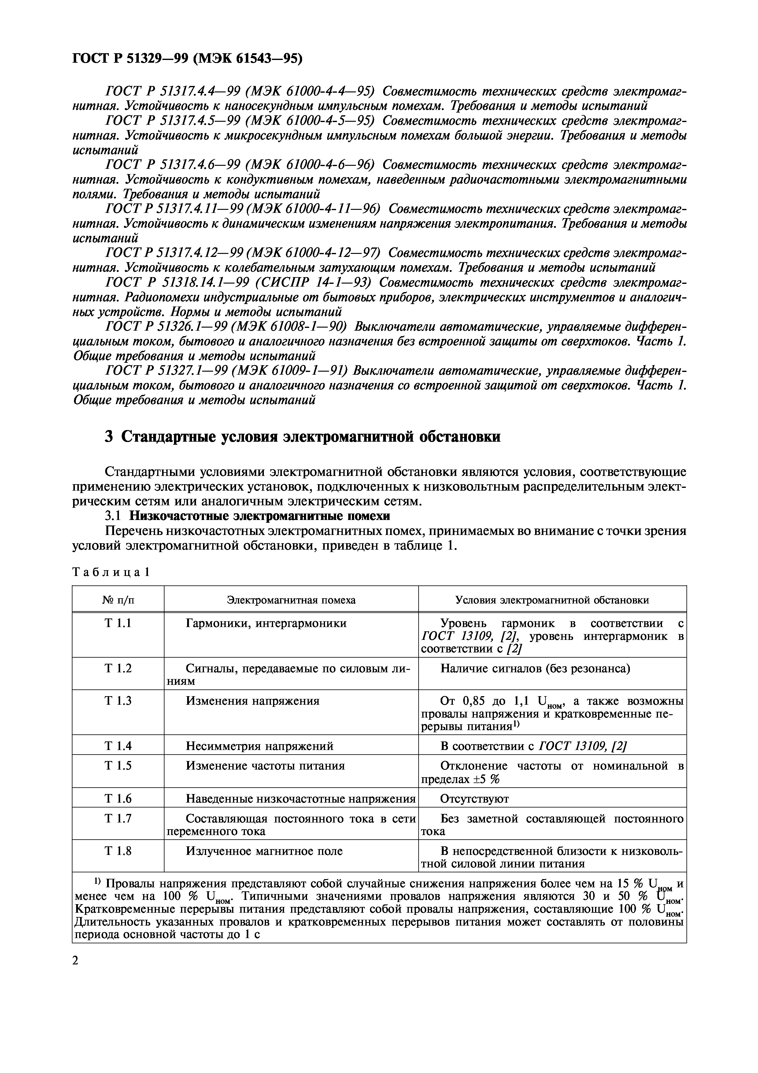 ГОСТ Р 51329-99