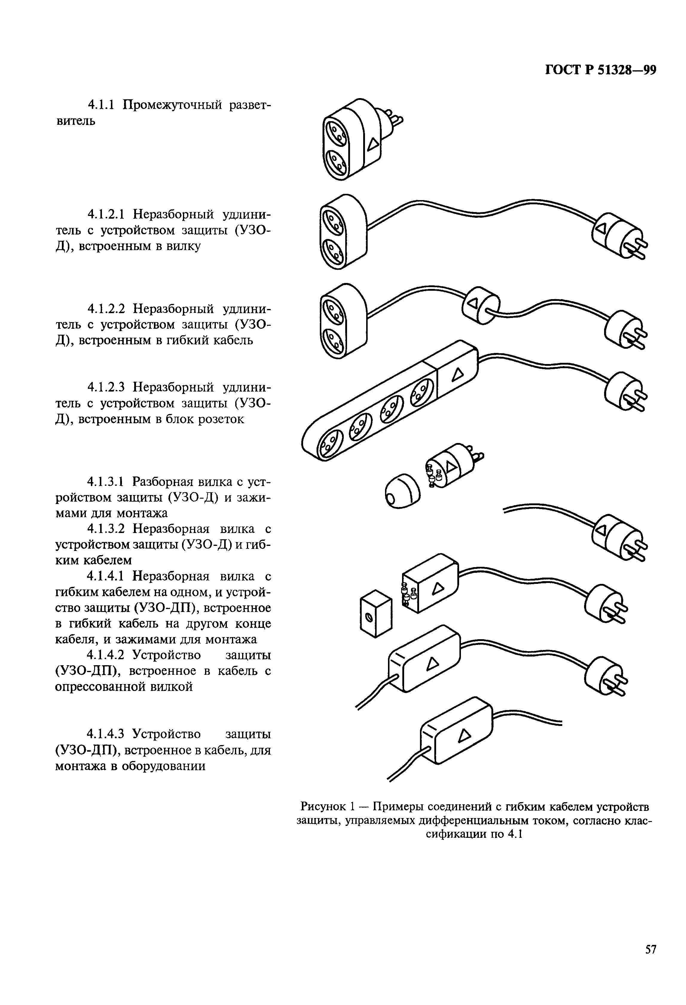 ГОСТ Р 51328-99