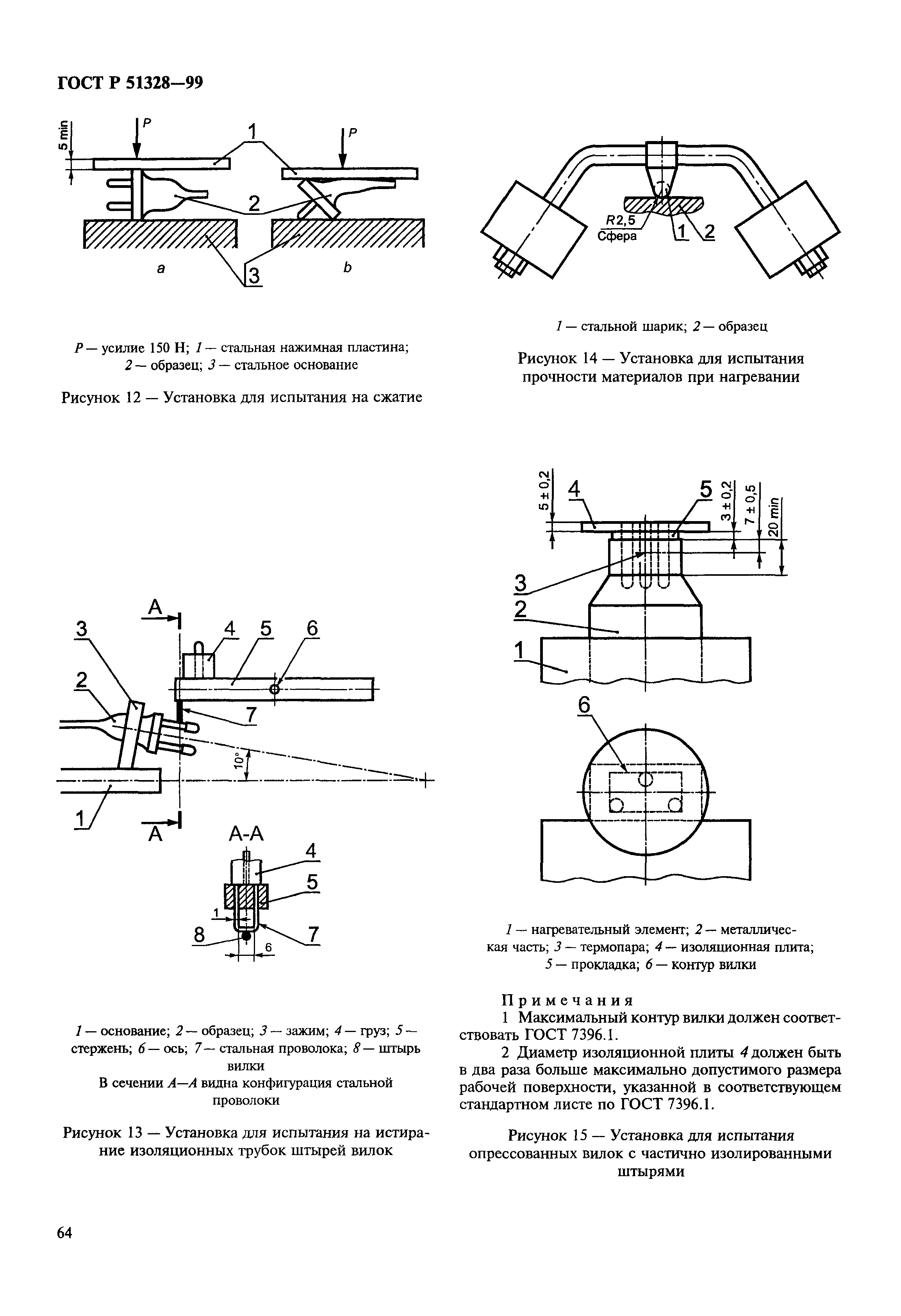 ГОСТ Р 51328-99