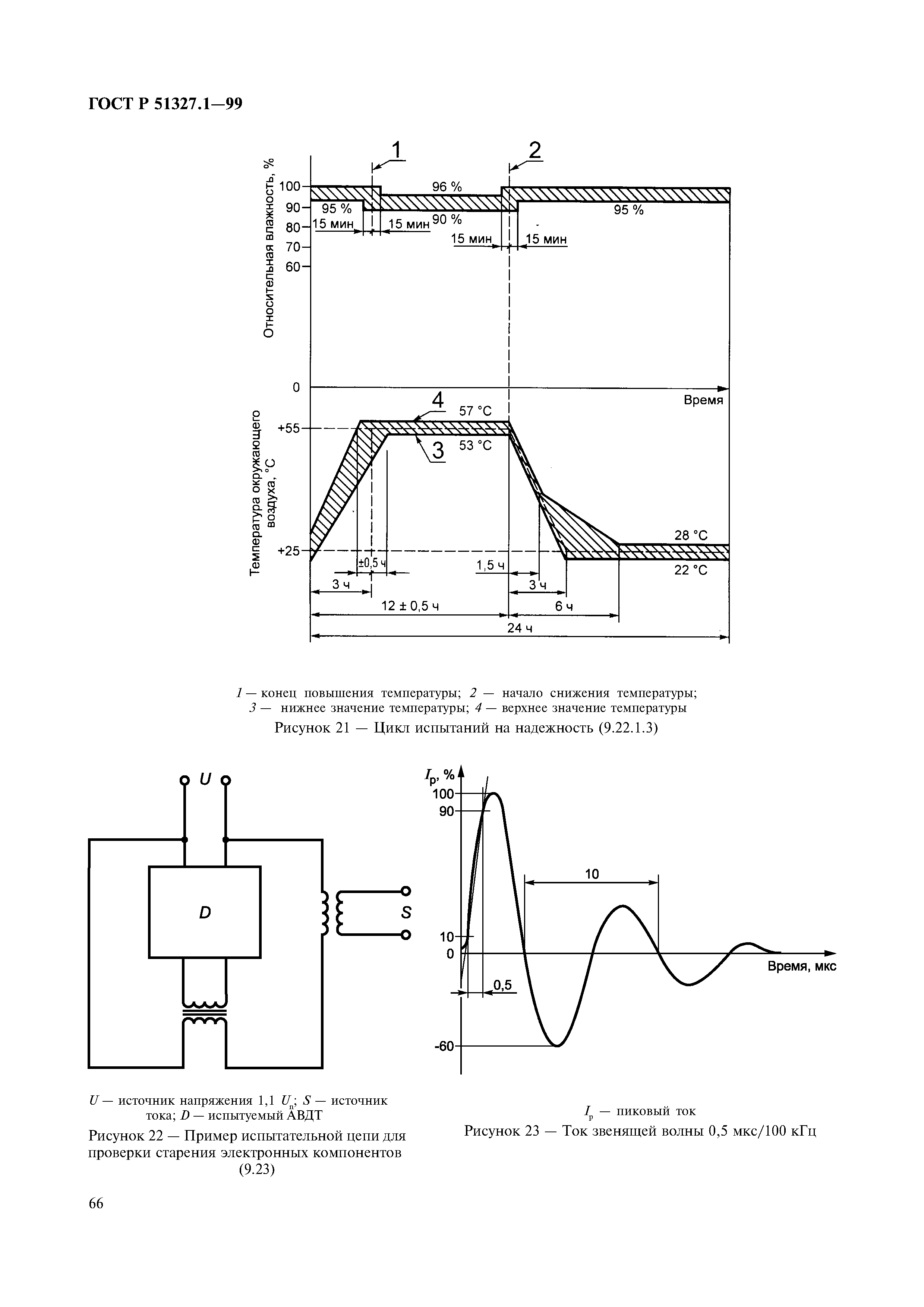 ГОСТ Р 51327.1-99