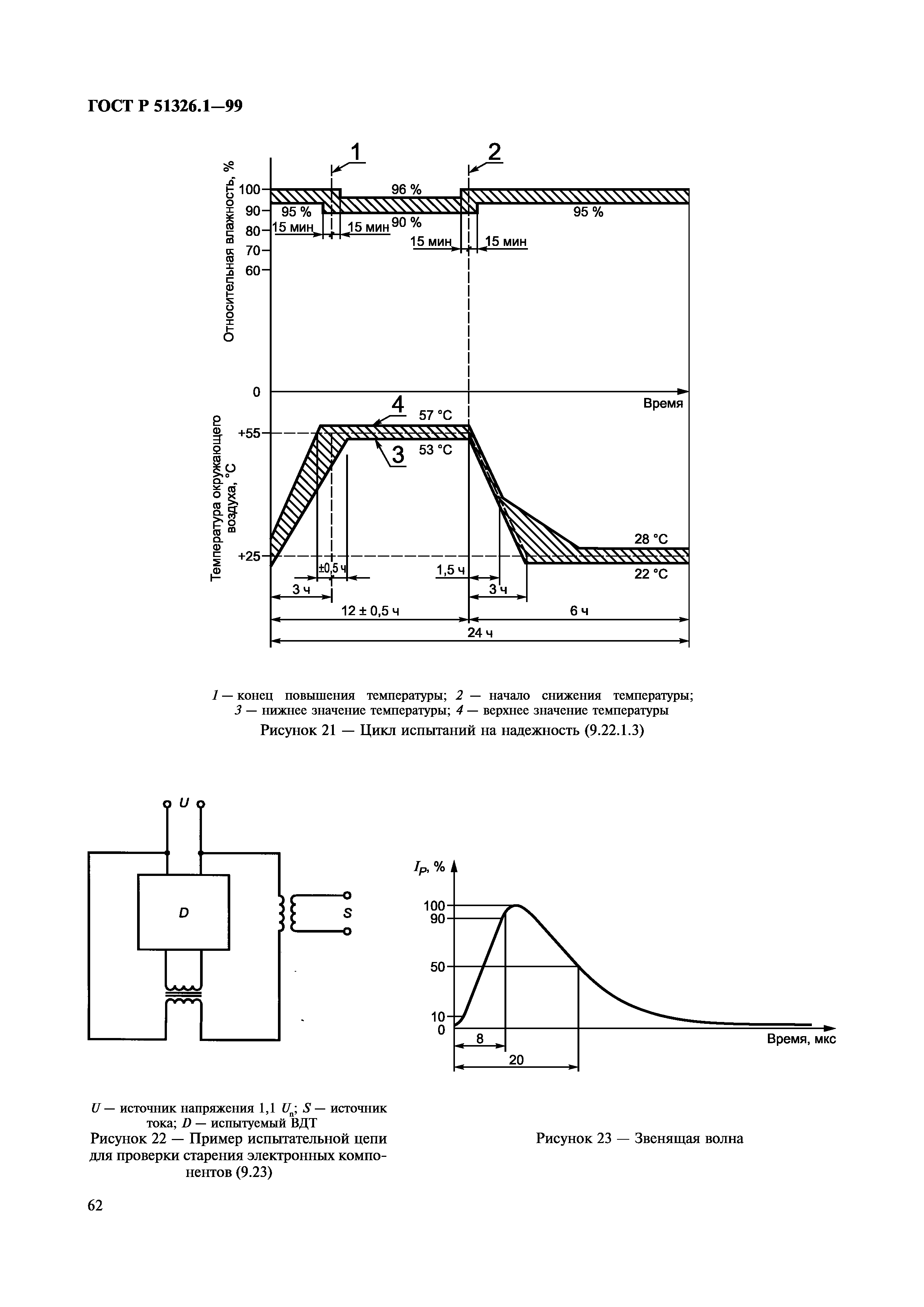 ГОСТ Р 51326.1-99