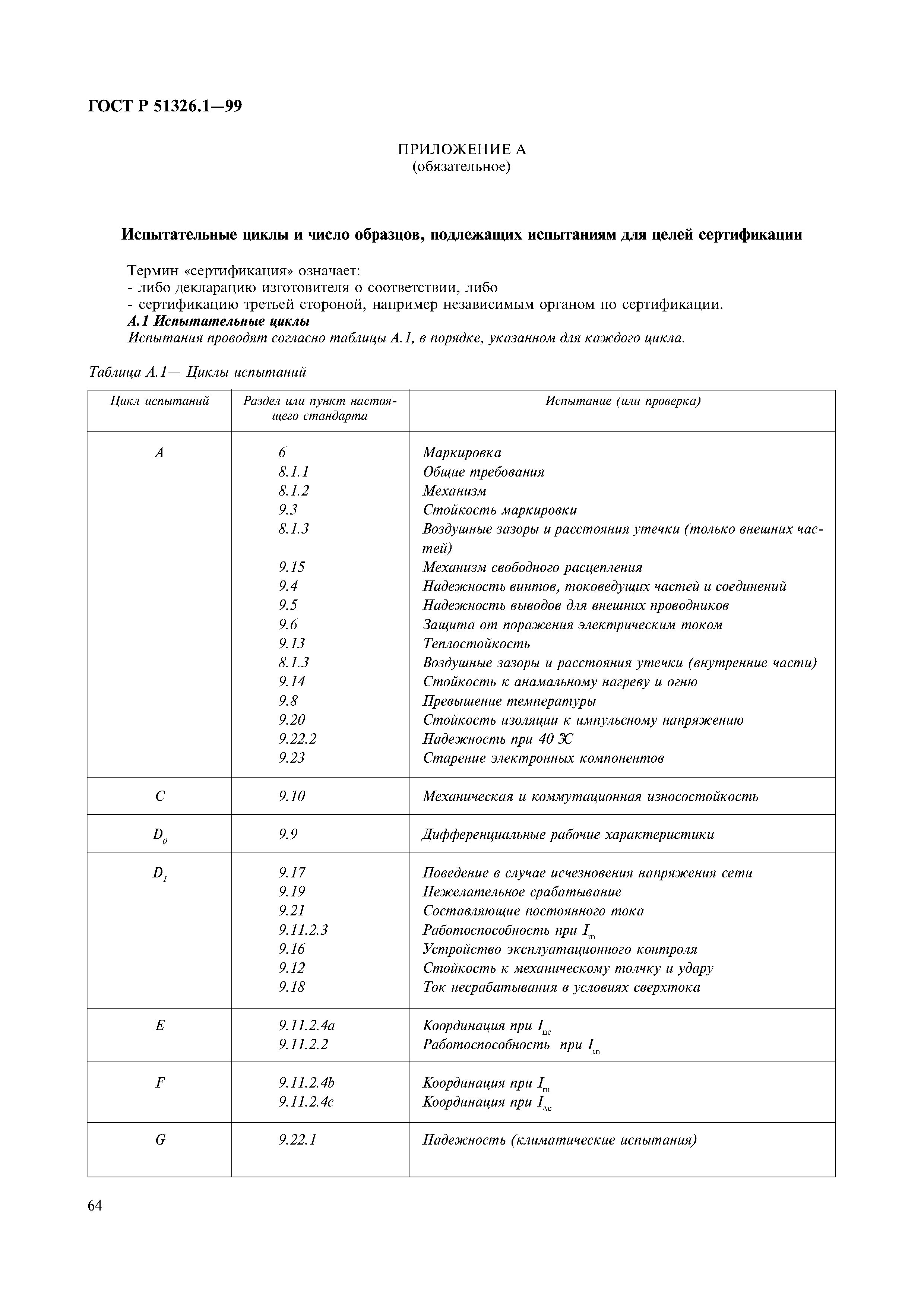 ГОСТ Р 51326.1-99