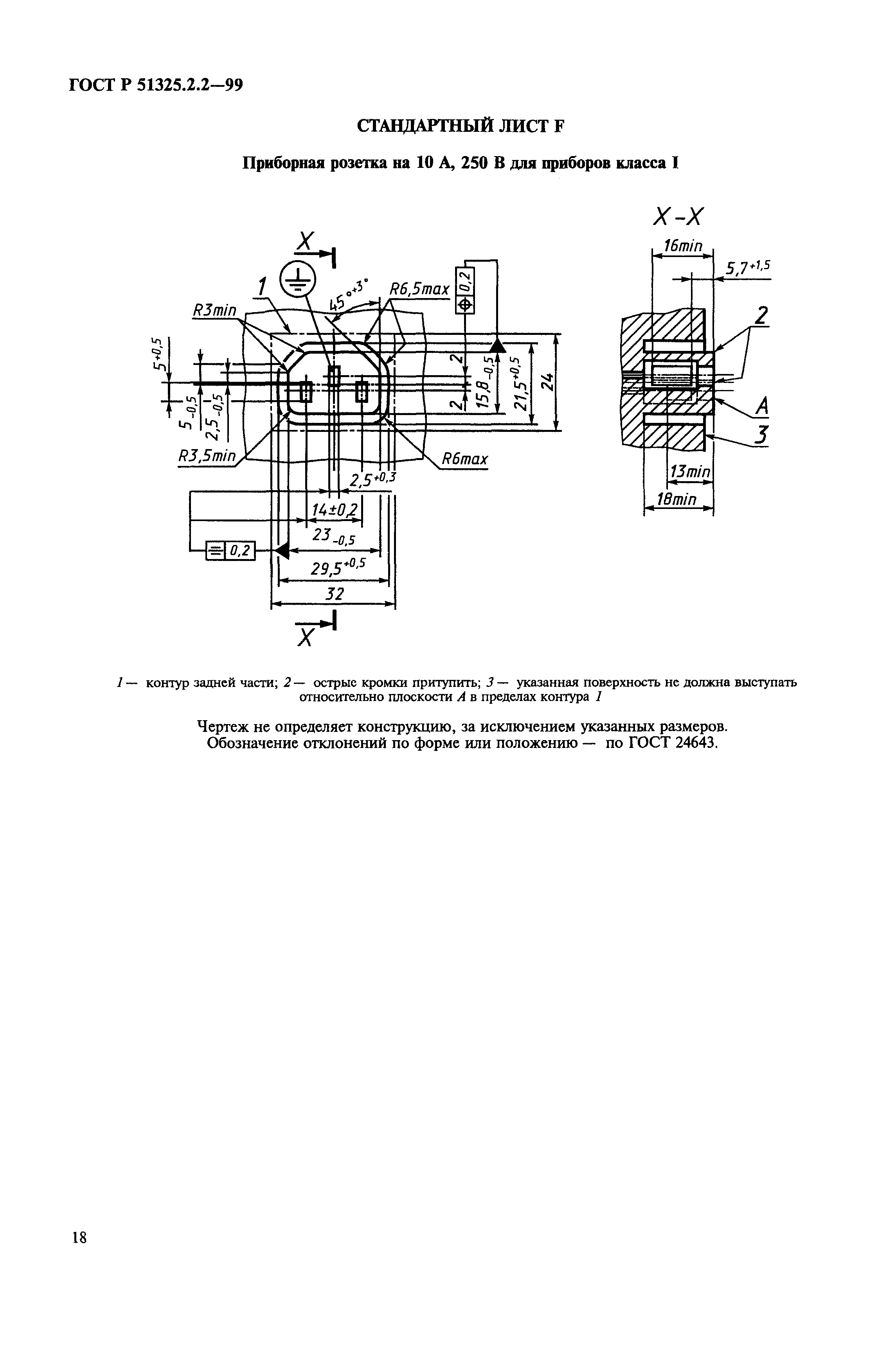 ГОСТ Р 51325.2.2-99