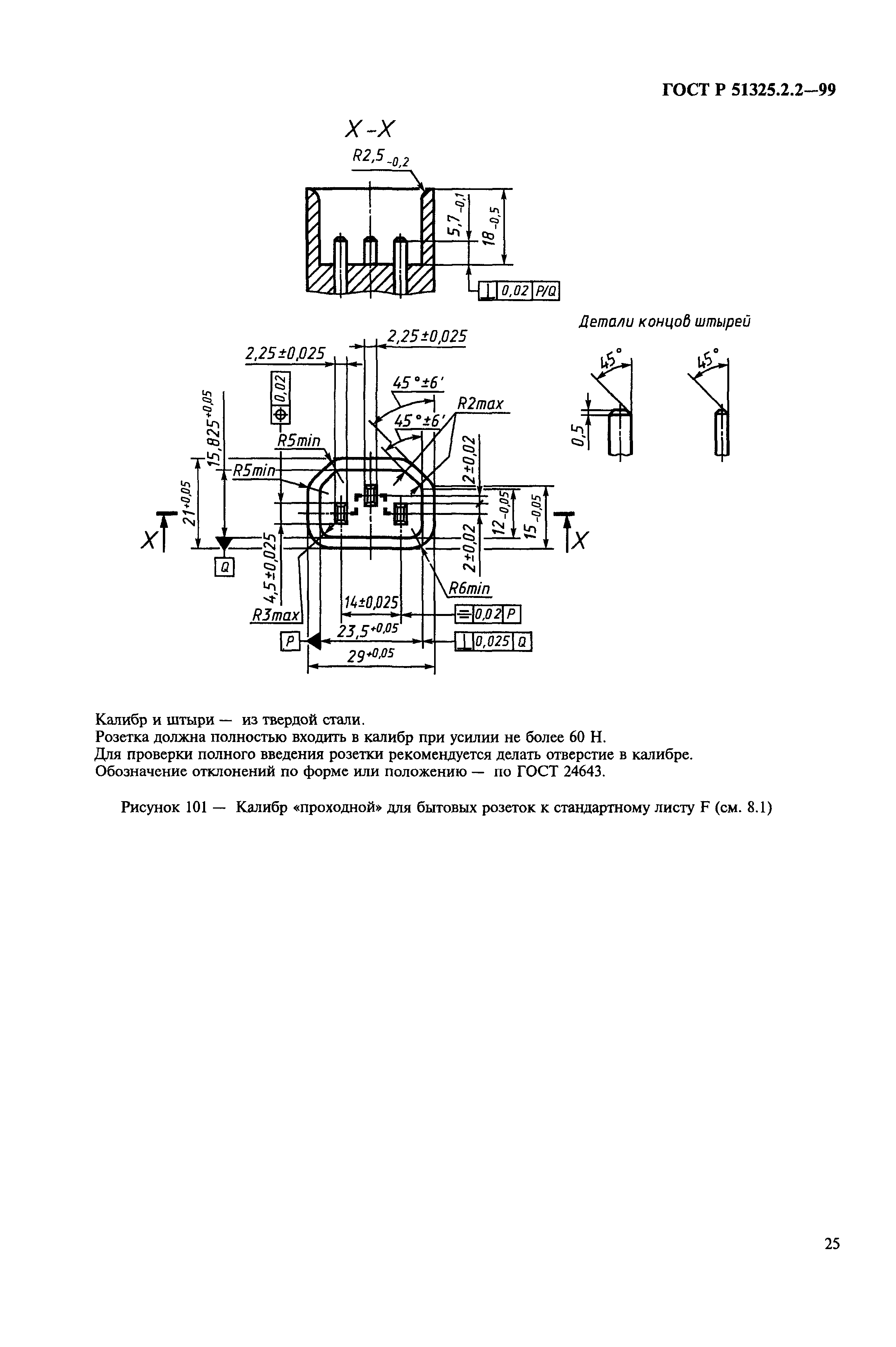 ГОСТ Р 51325.2.2-99