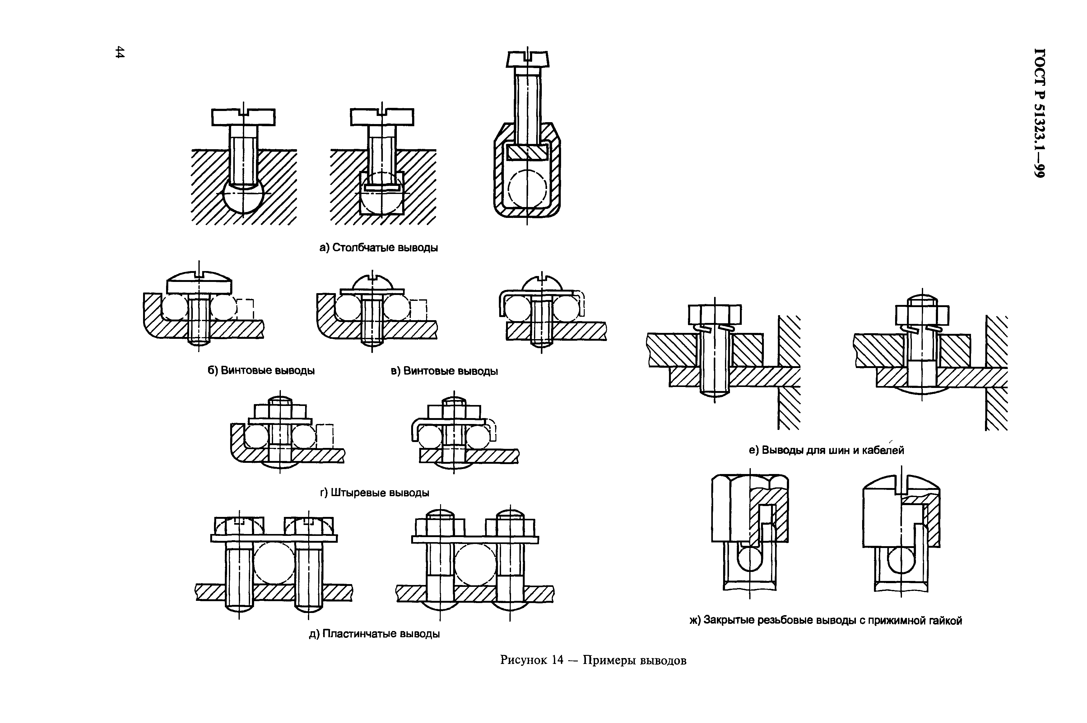 ГОСТ Р 51323.1-99