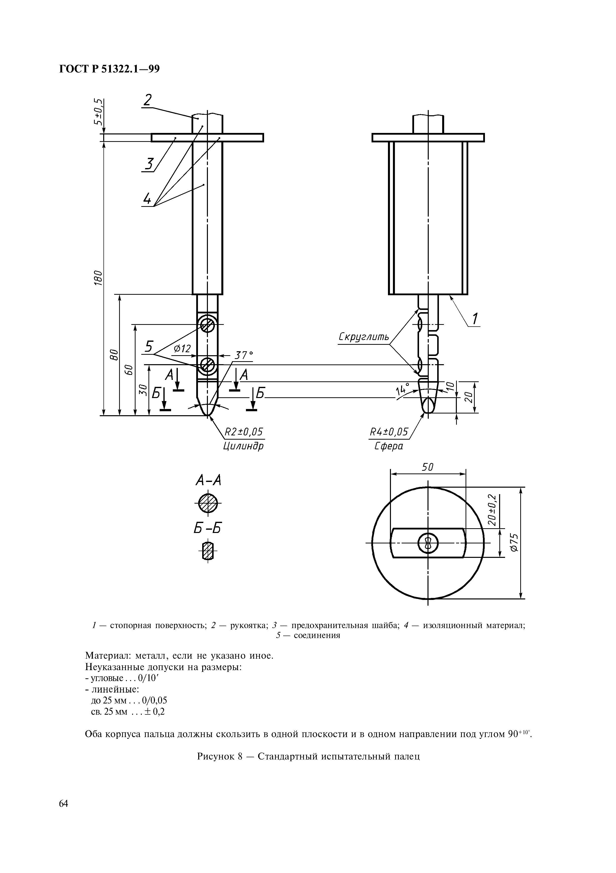 ГОСТ Р 51322.1-99