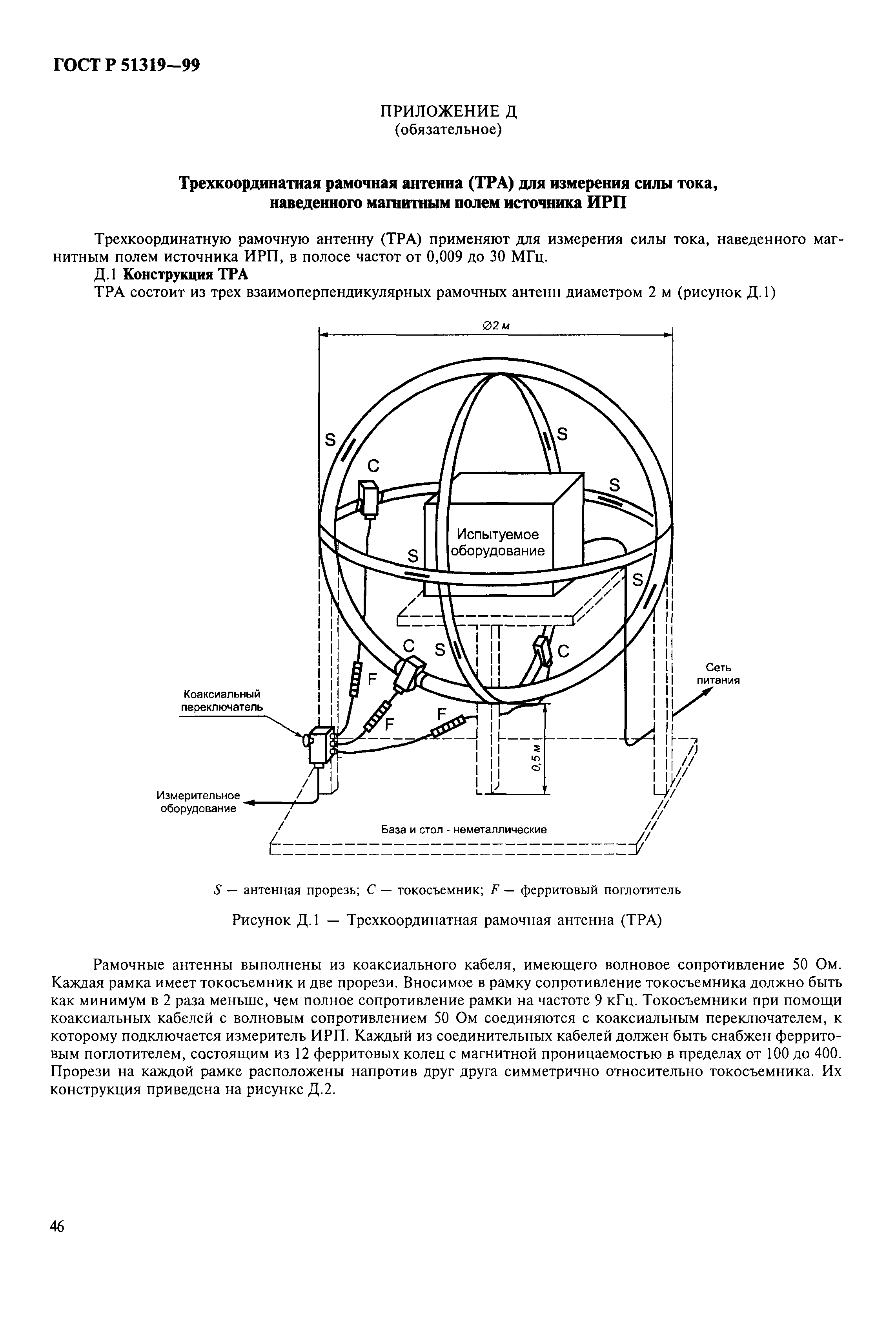 ГОСТ Р 51319-99