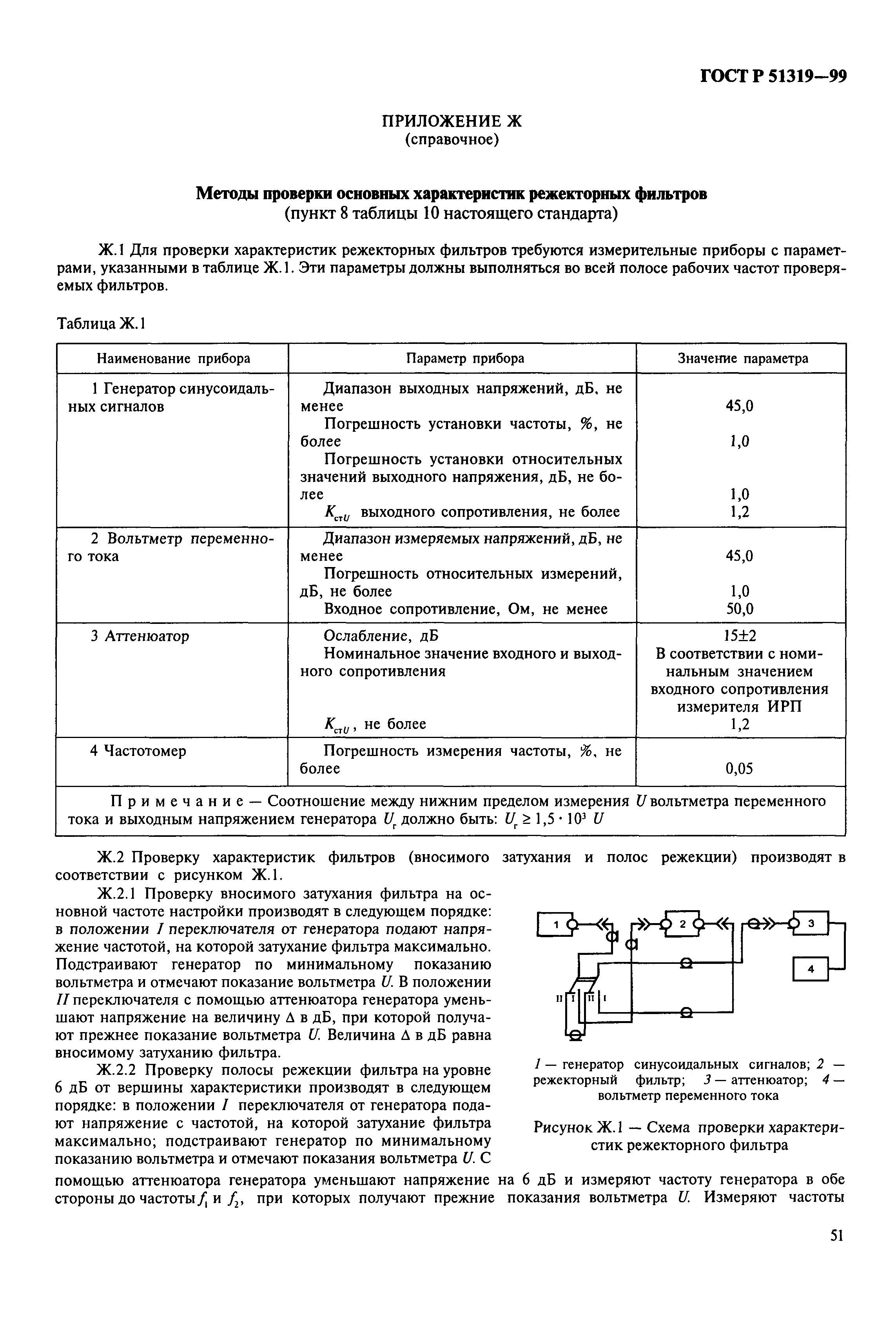 ГОСТ Р 51319-99