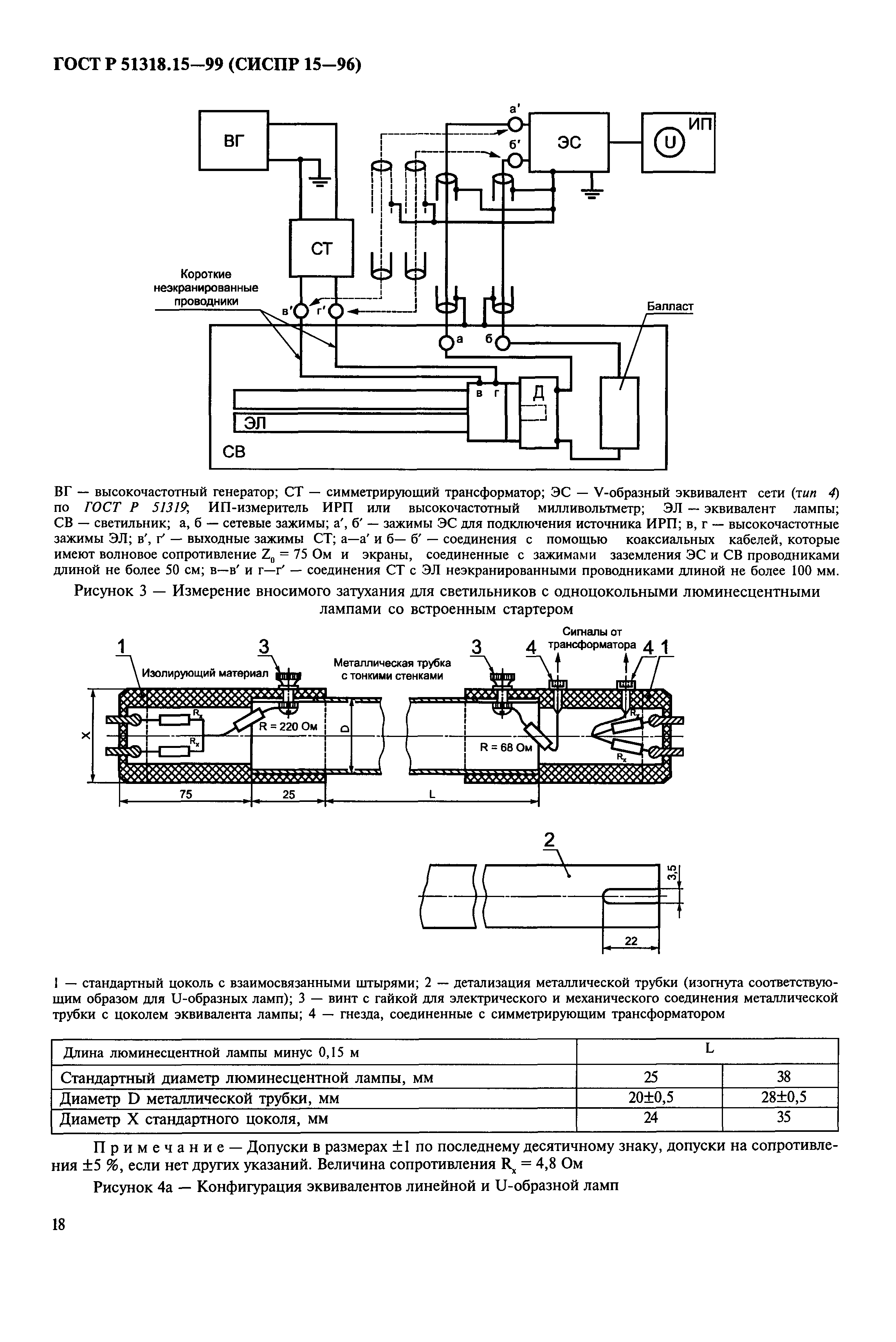 ГОСТ Р 51318.15-99