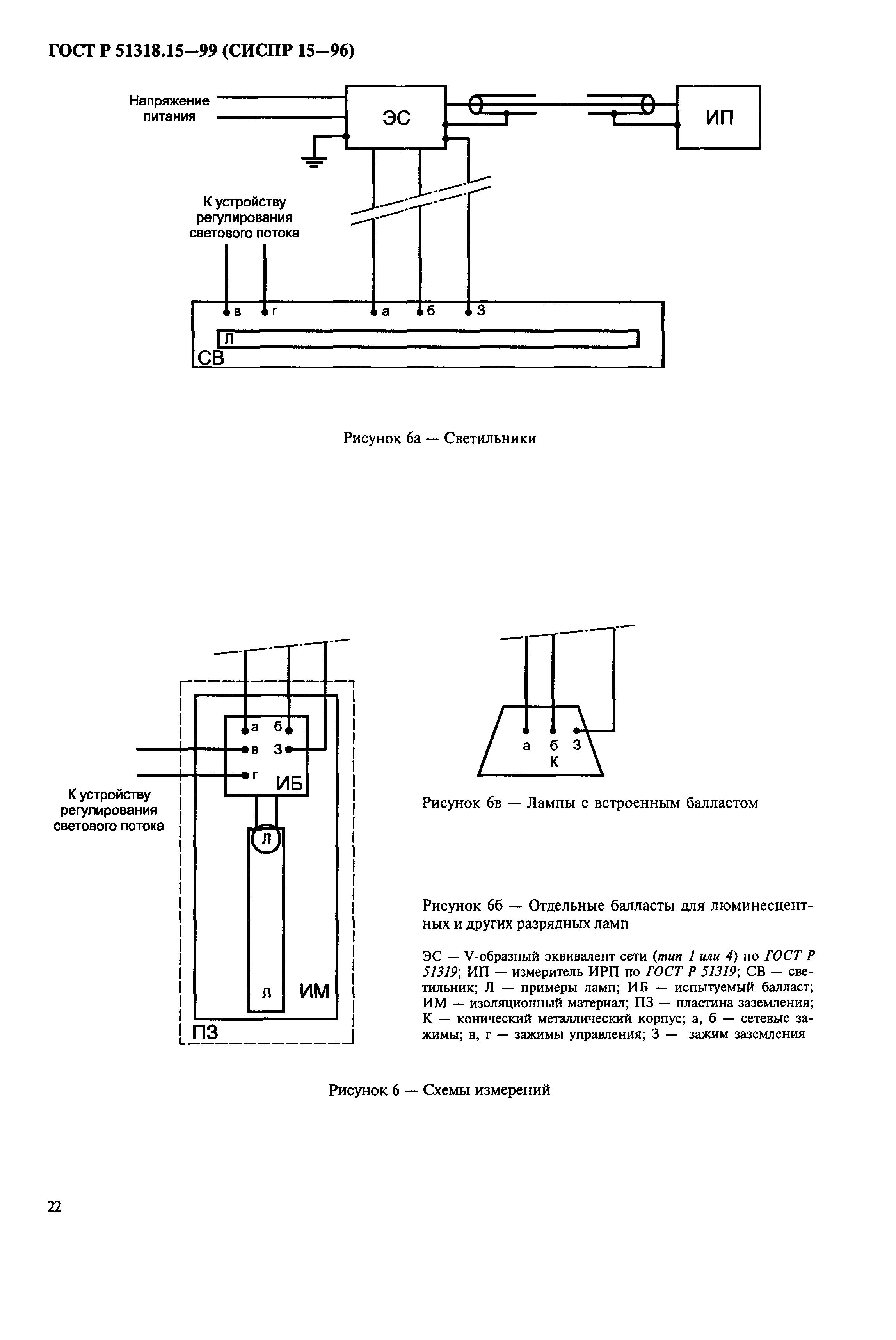 ГОСТ Р 51318.15-99