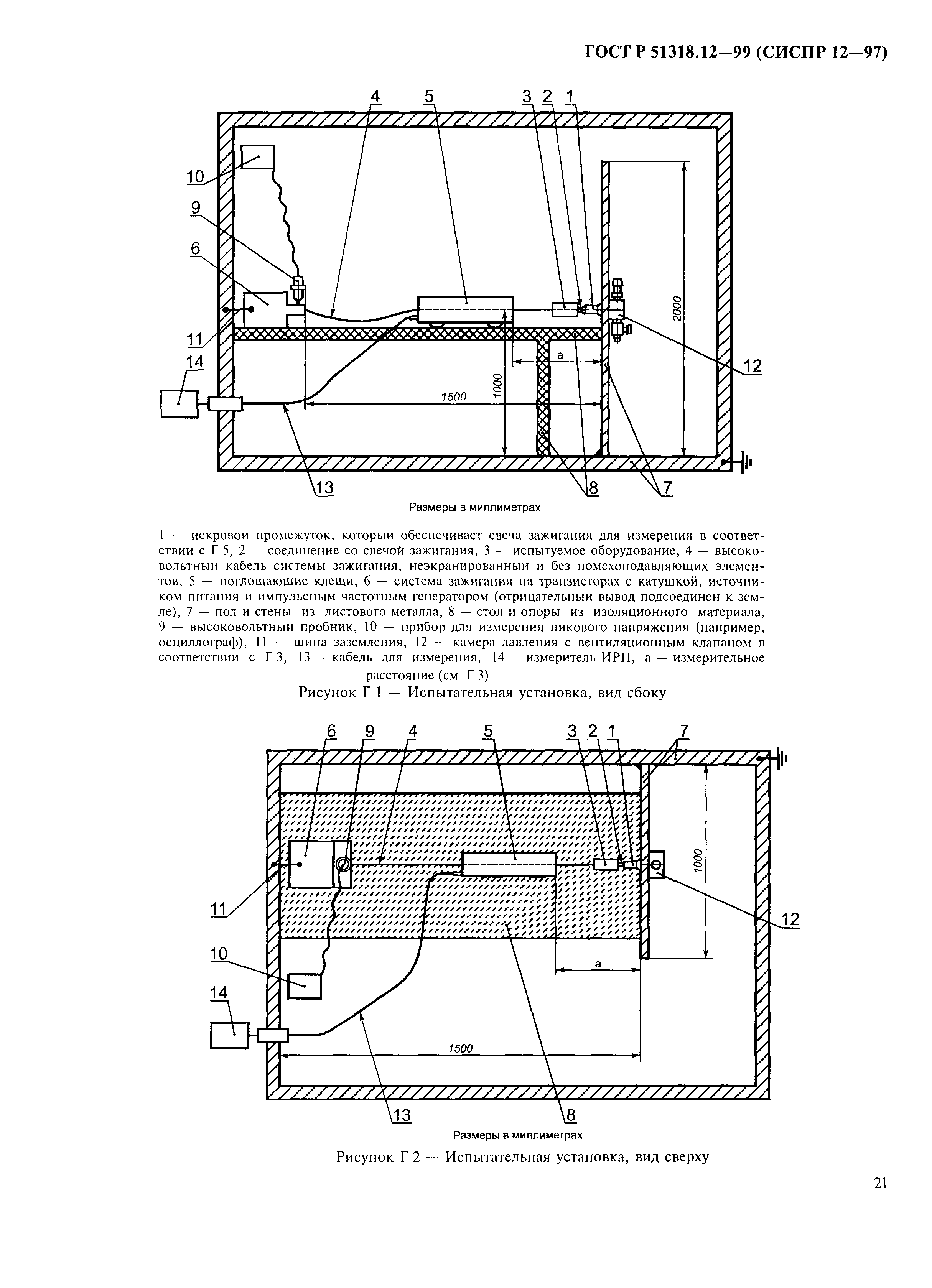 ГОСТ Р 51318.12-99