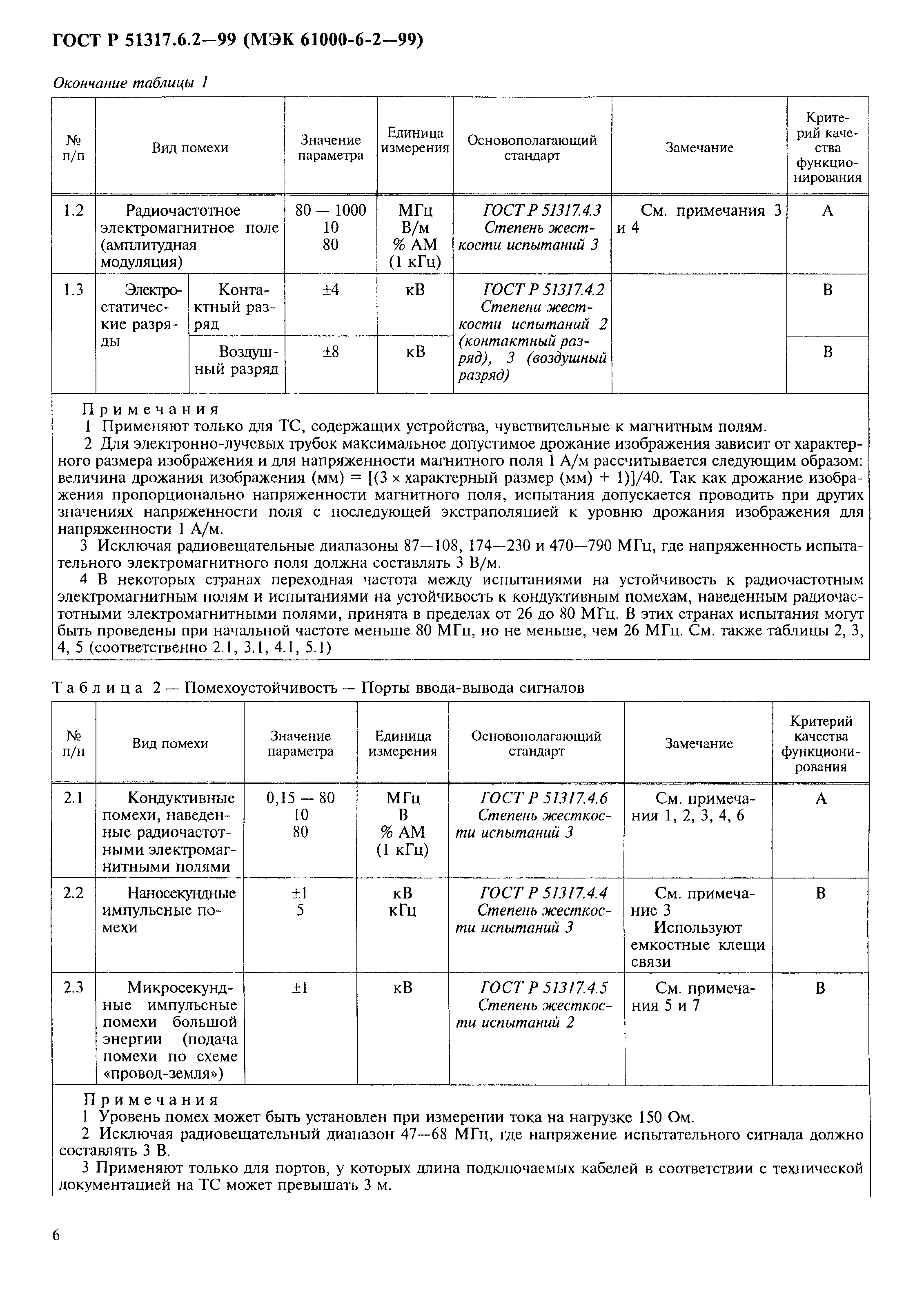 ГОСТ Р 51317.6.2-99