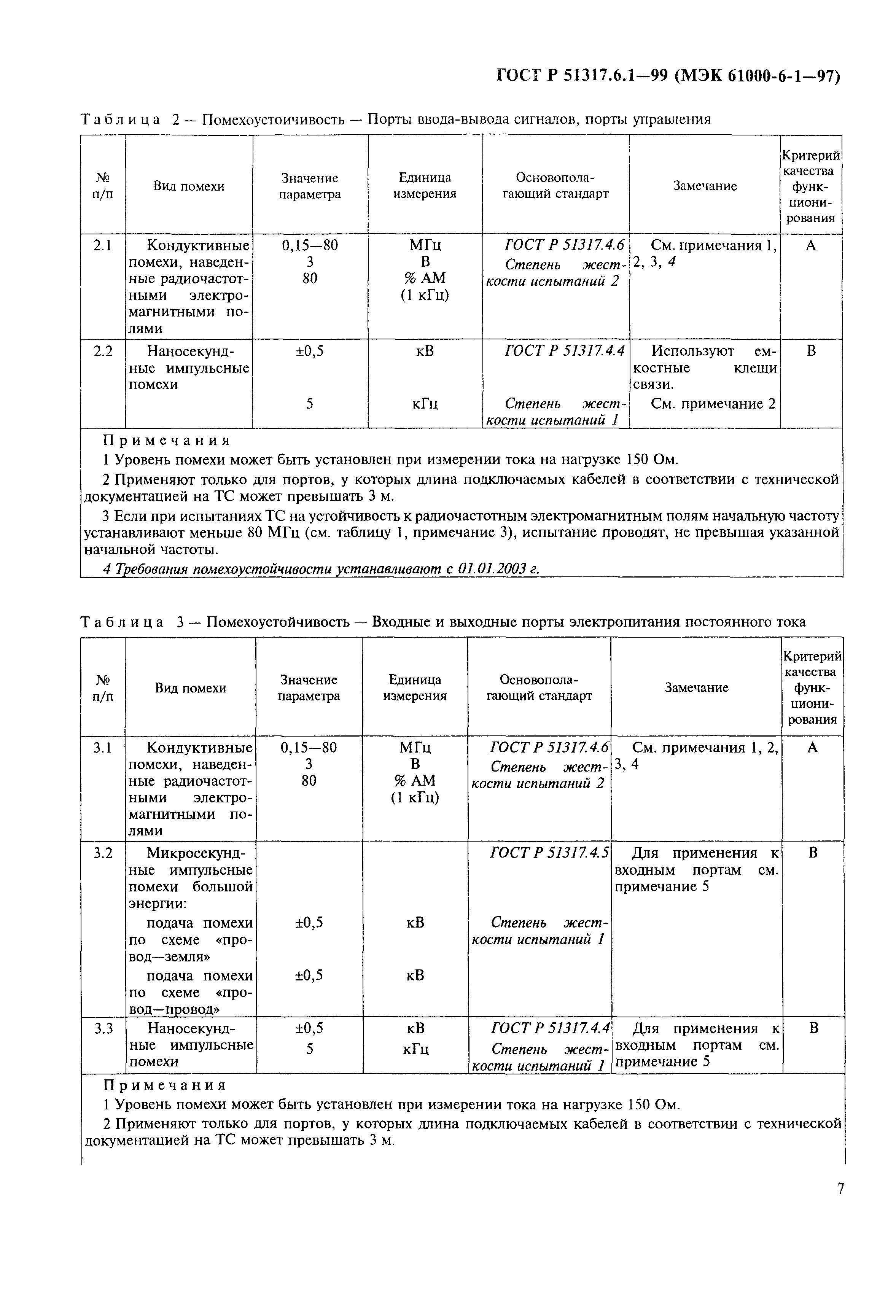 ГОСТ Р 51317.6.1-99