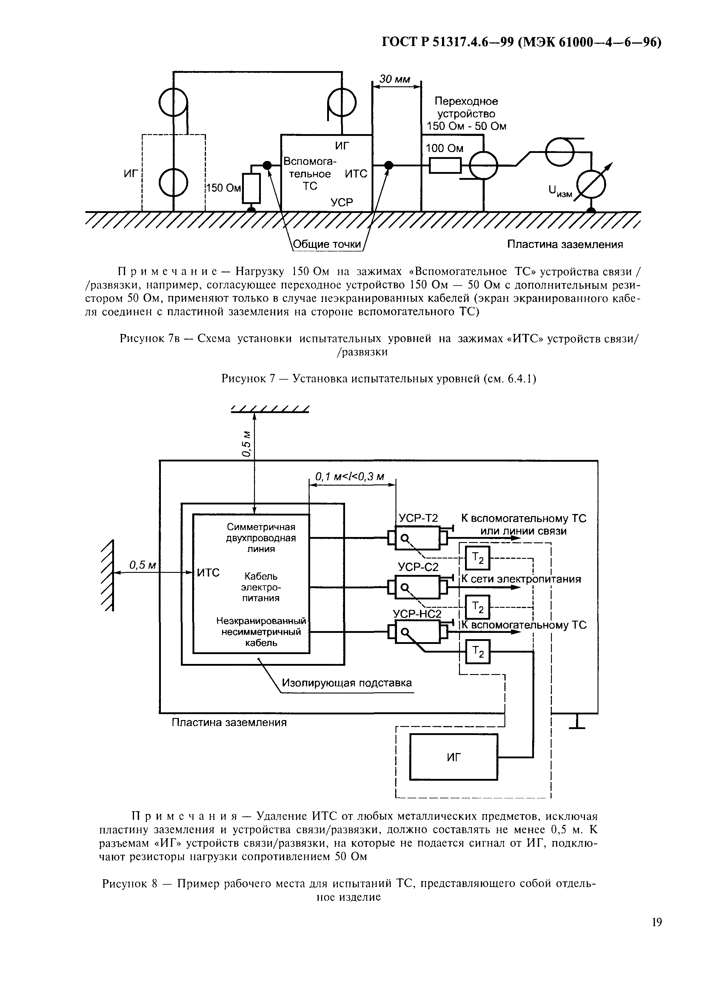 ГОСТ Р 51317.4.6-99