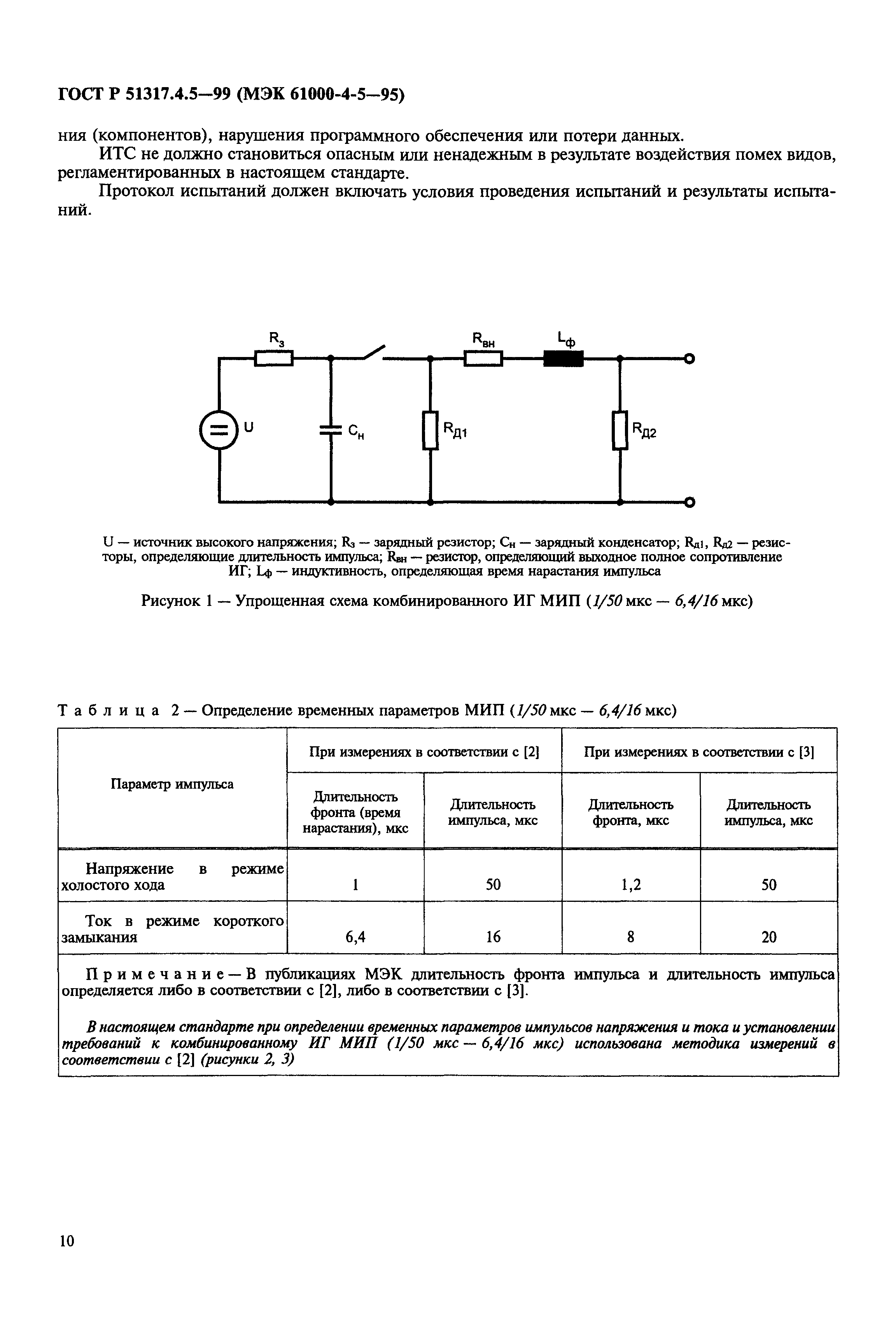 ГОСТ Р 51317.4.5-99