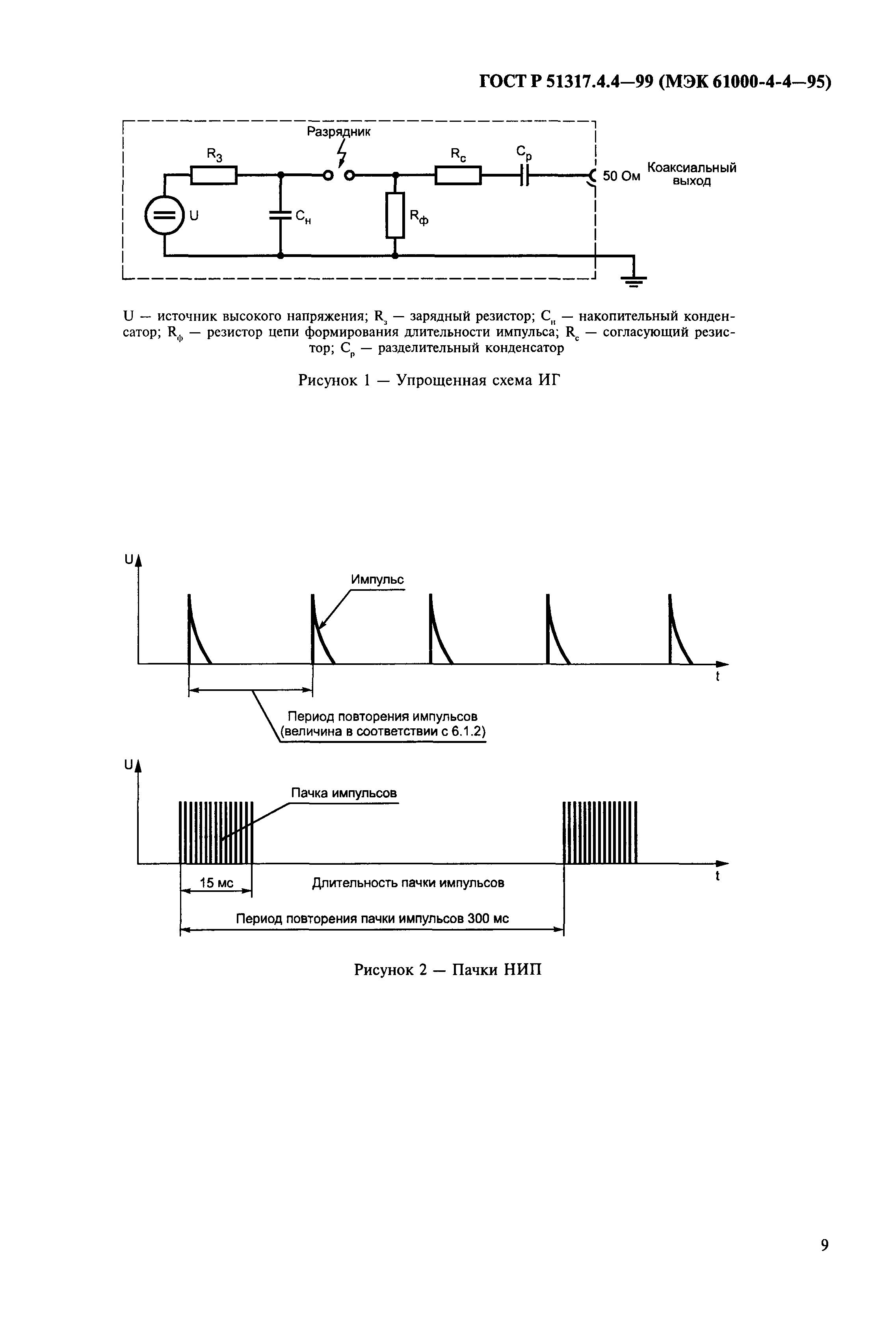 ГОСТ Р 51317.4.4-99