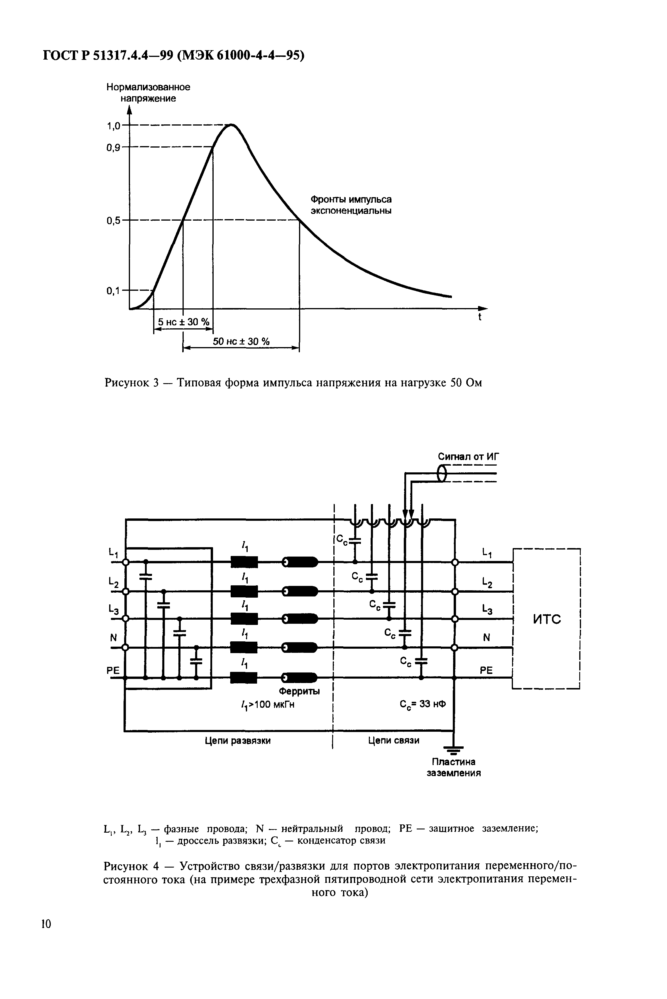 ГОСТ Р 51317.4.4-99