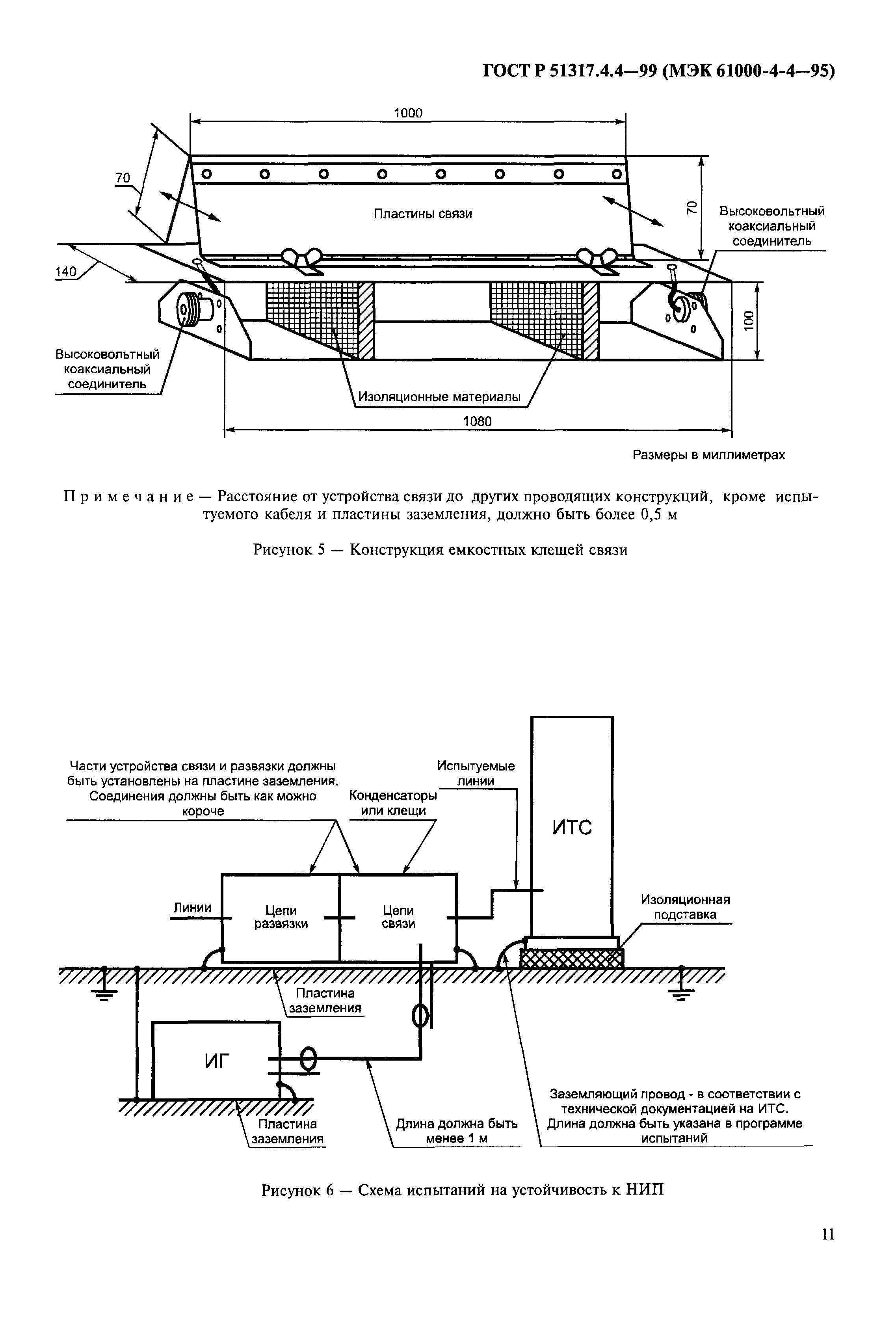 ГОСТ Р 51317.4.4-99