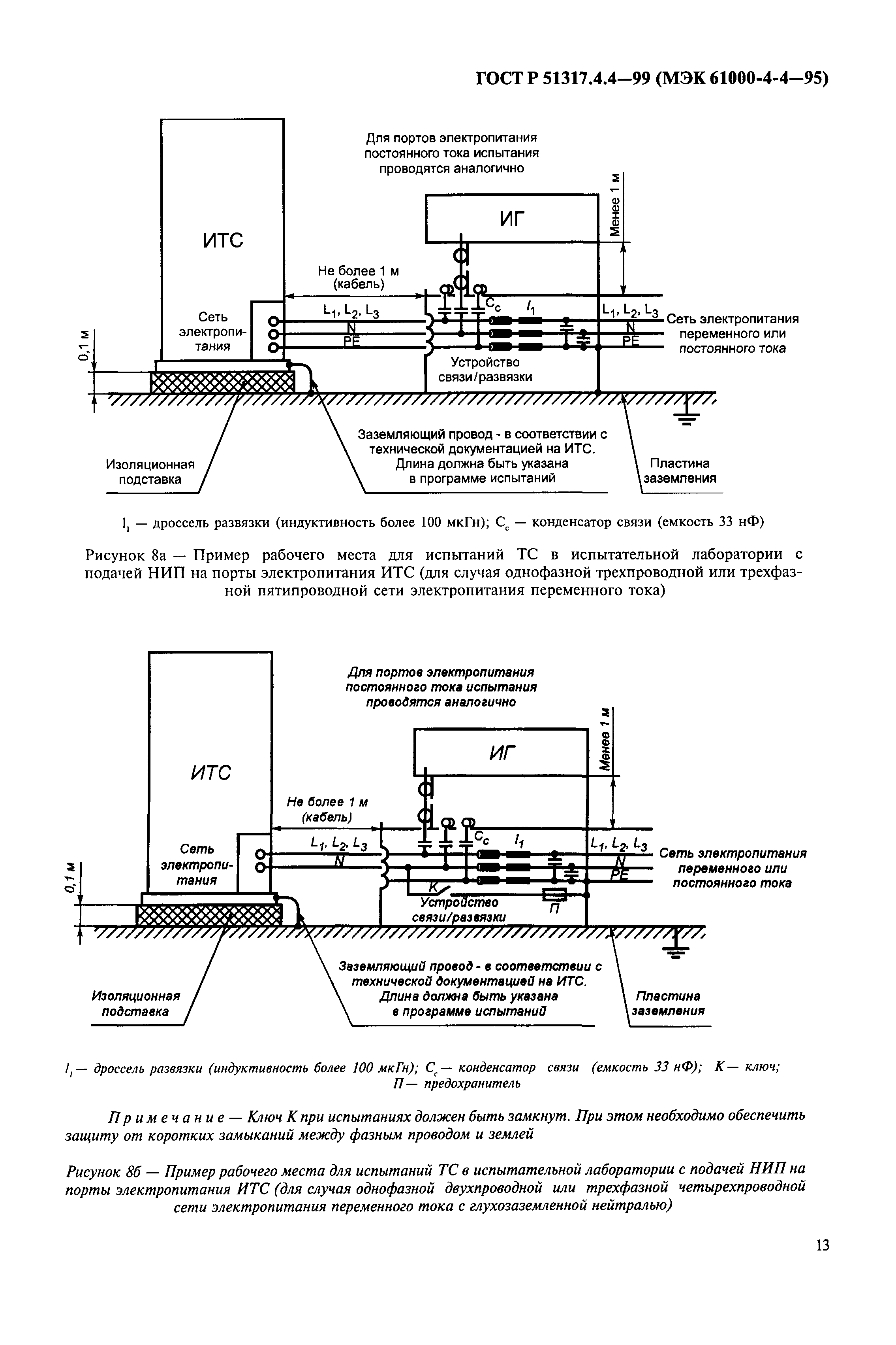 ГОСТ Р 51317.4.4-99