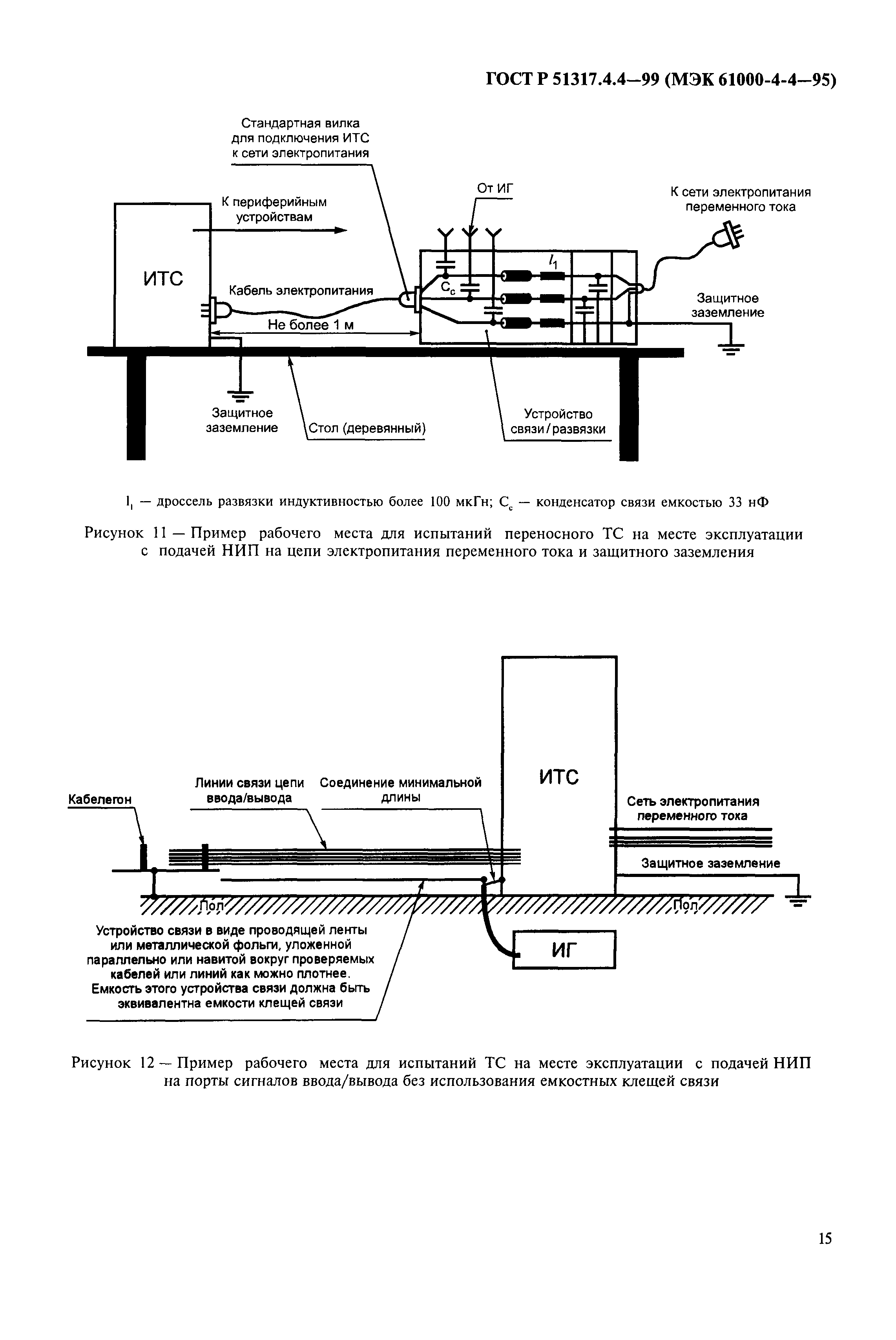 ГОСТ Р 51317.4.4-99