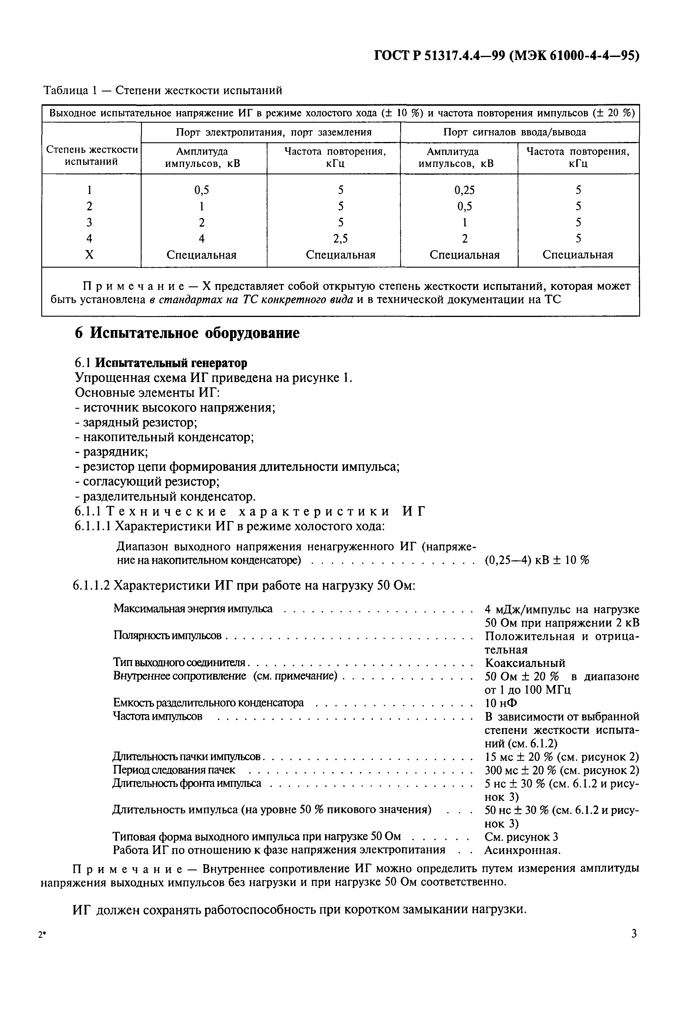 ГОСТ Р 51317.4.4-99