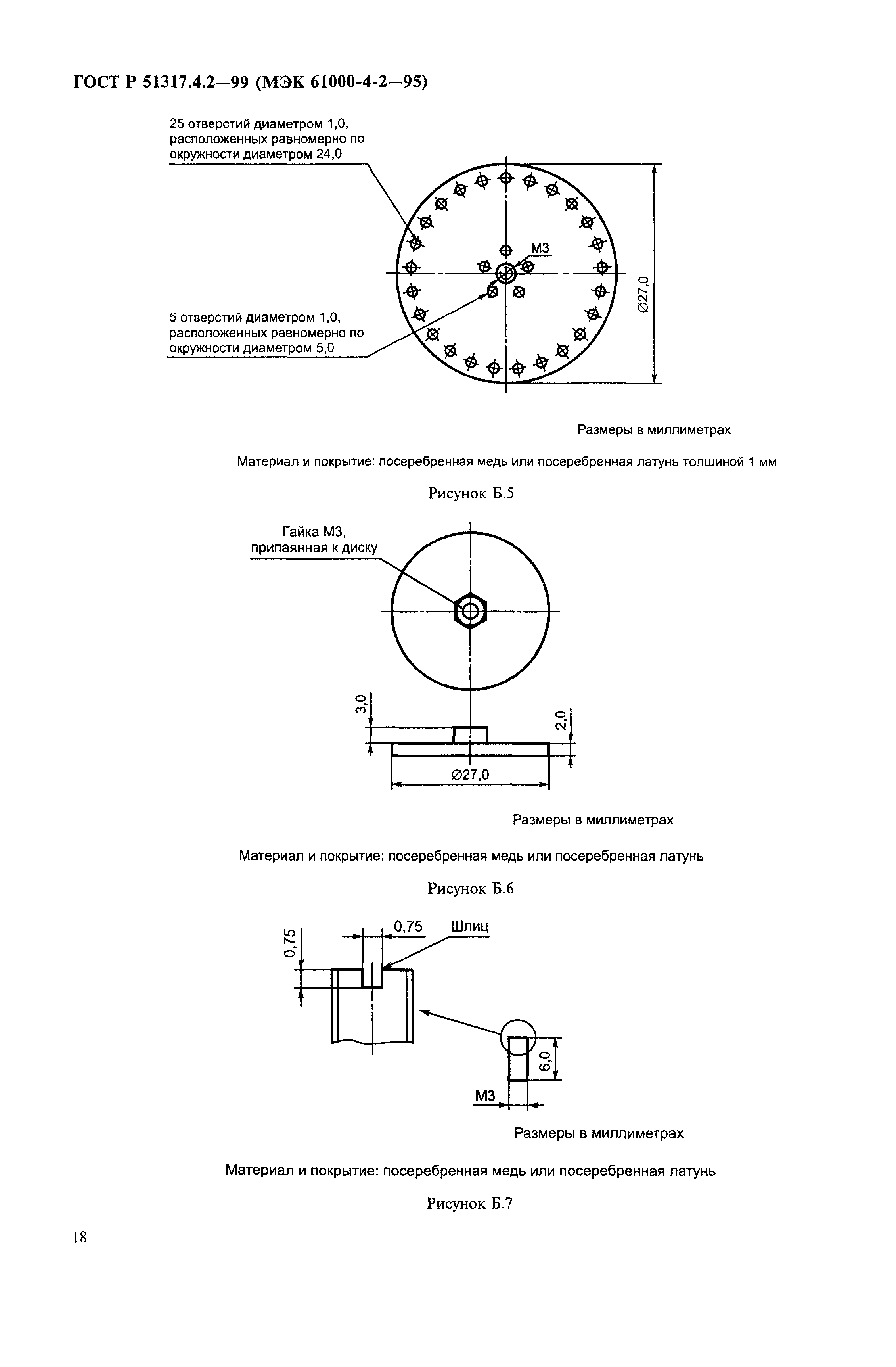 ГОСТ Р 51317.4.2-99