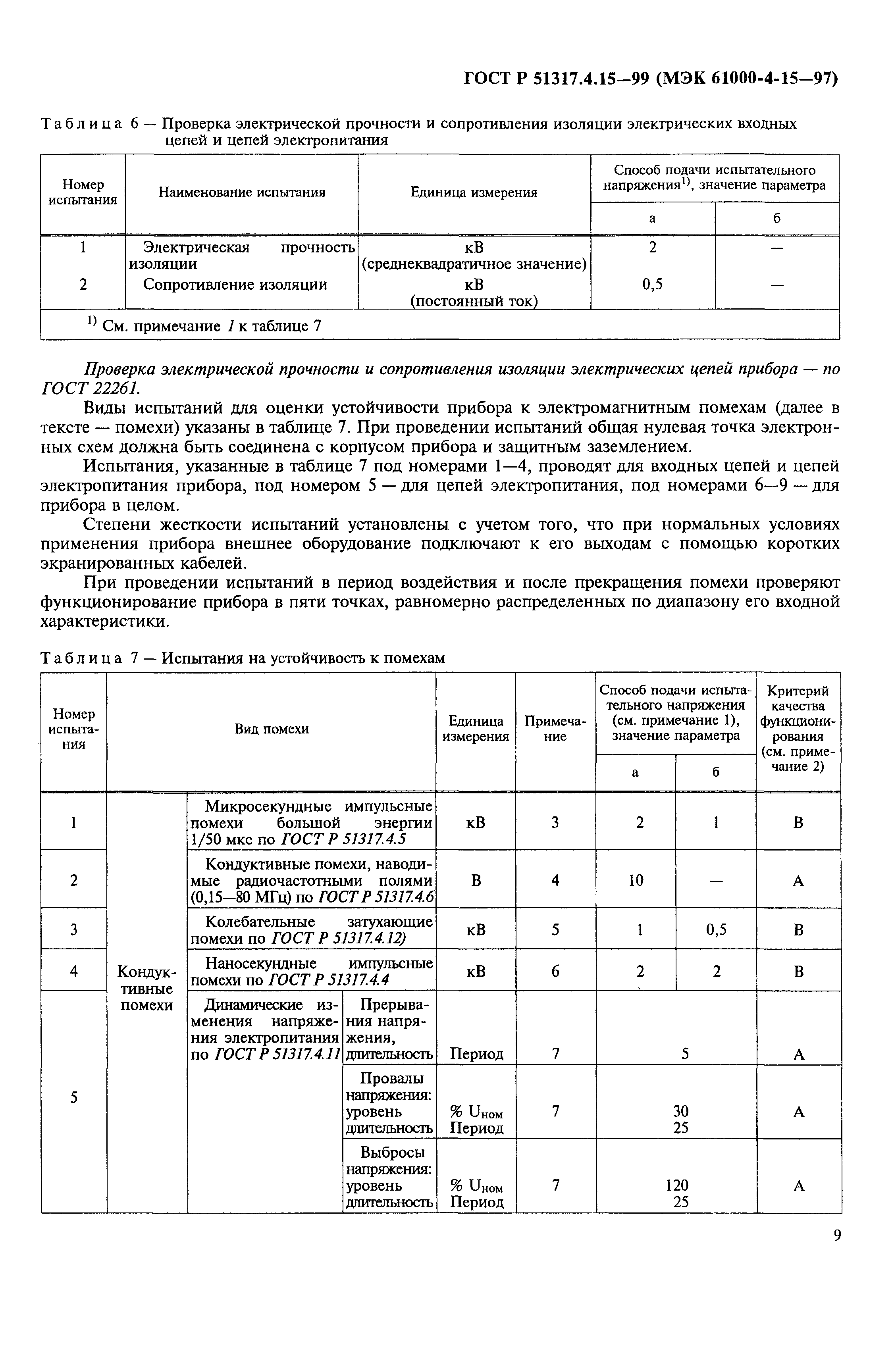 ГОСТ Р 51317.4.15-99