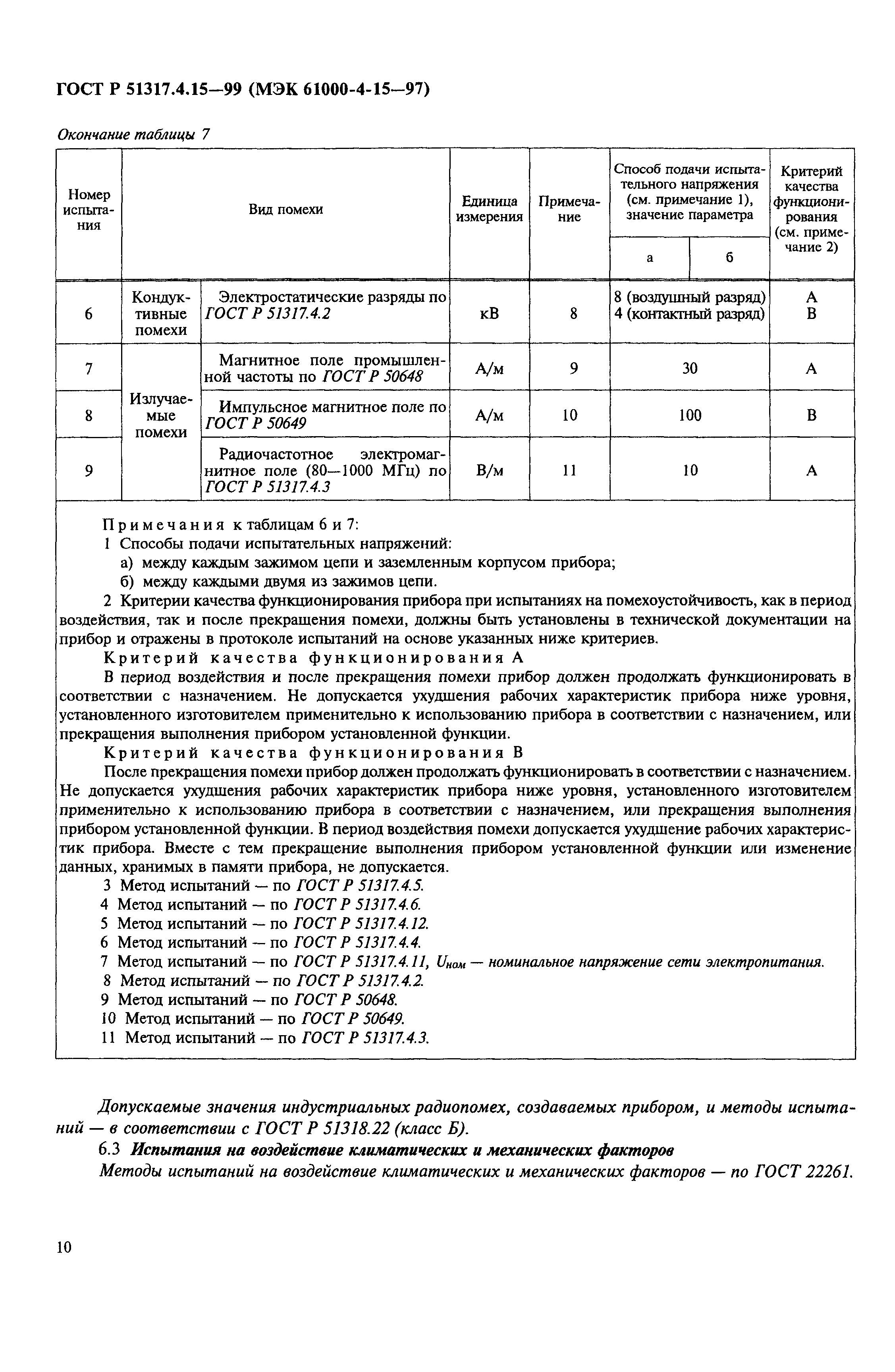 ГОСТ Р 51317.4.15-99