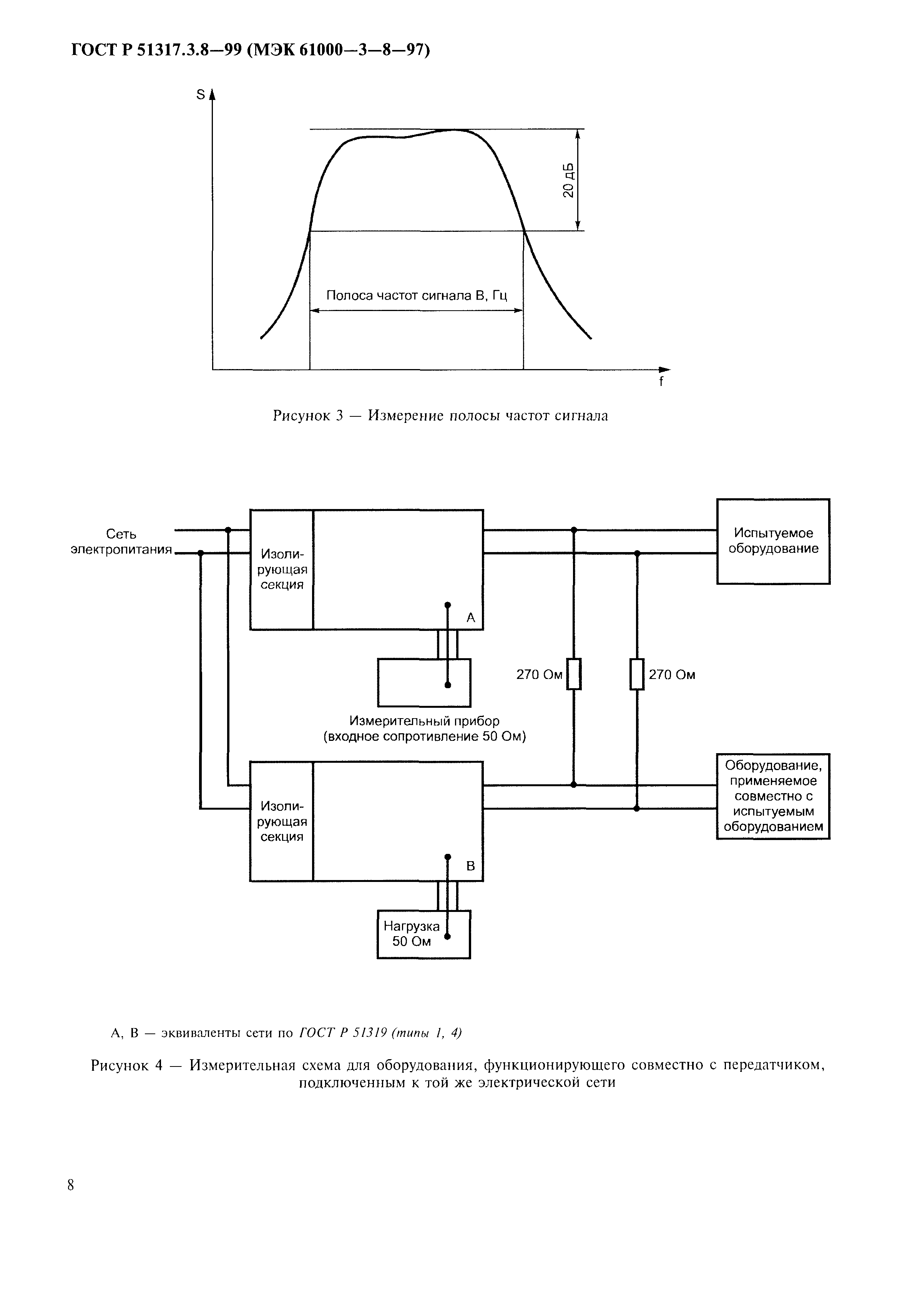 ГОСТ Р 51317.3.8-99