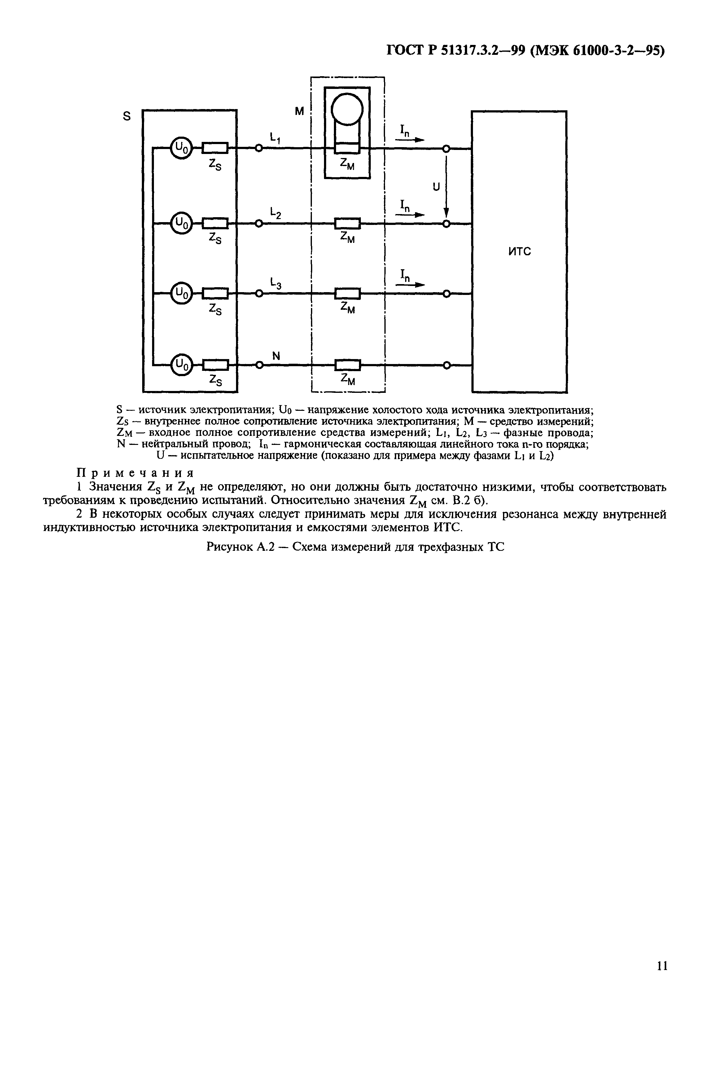 ГОСТ Р 51317.3.2-99