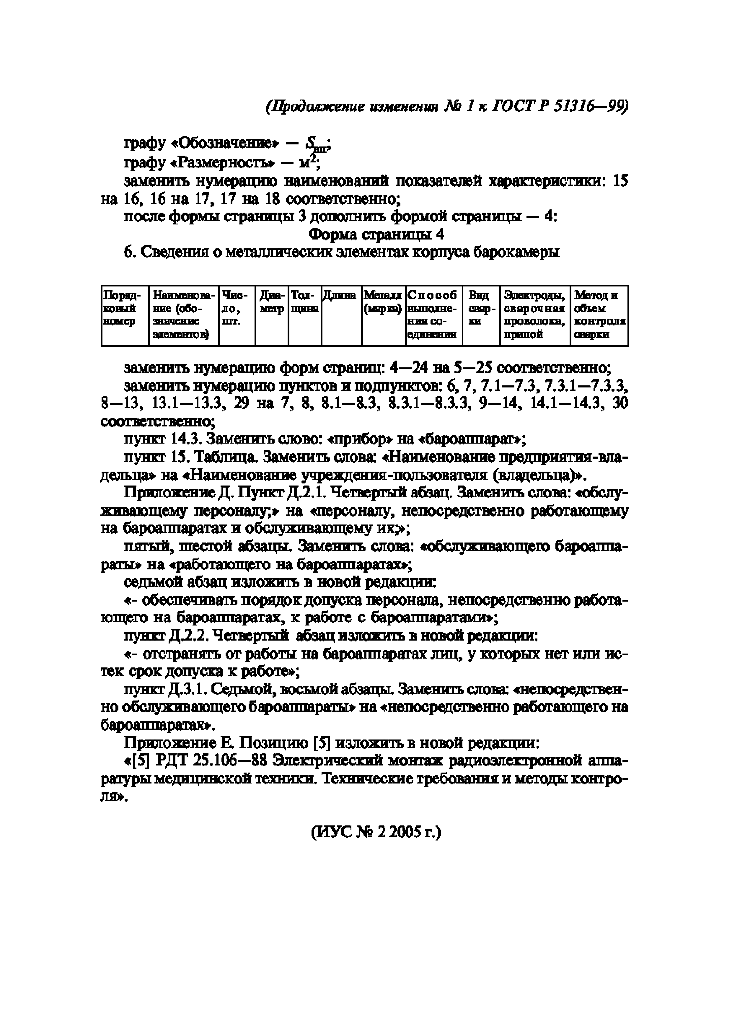 ГОСТ Р 51316-99