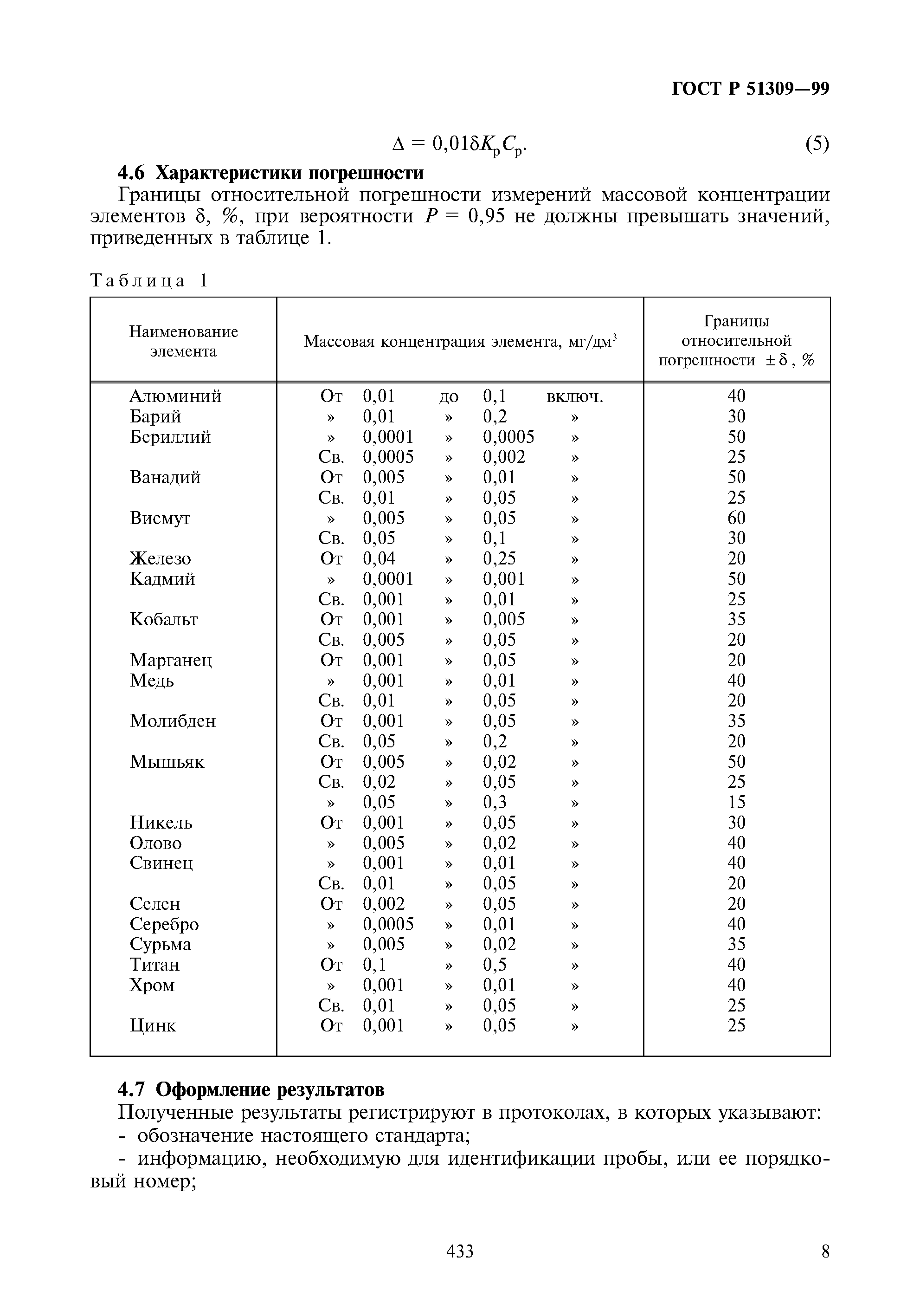 ГОСТ Р 51309-99