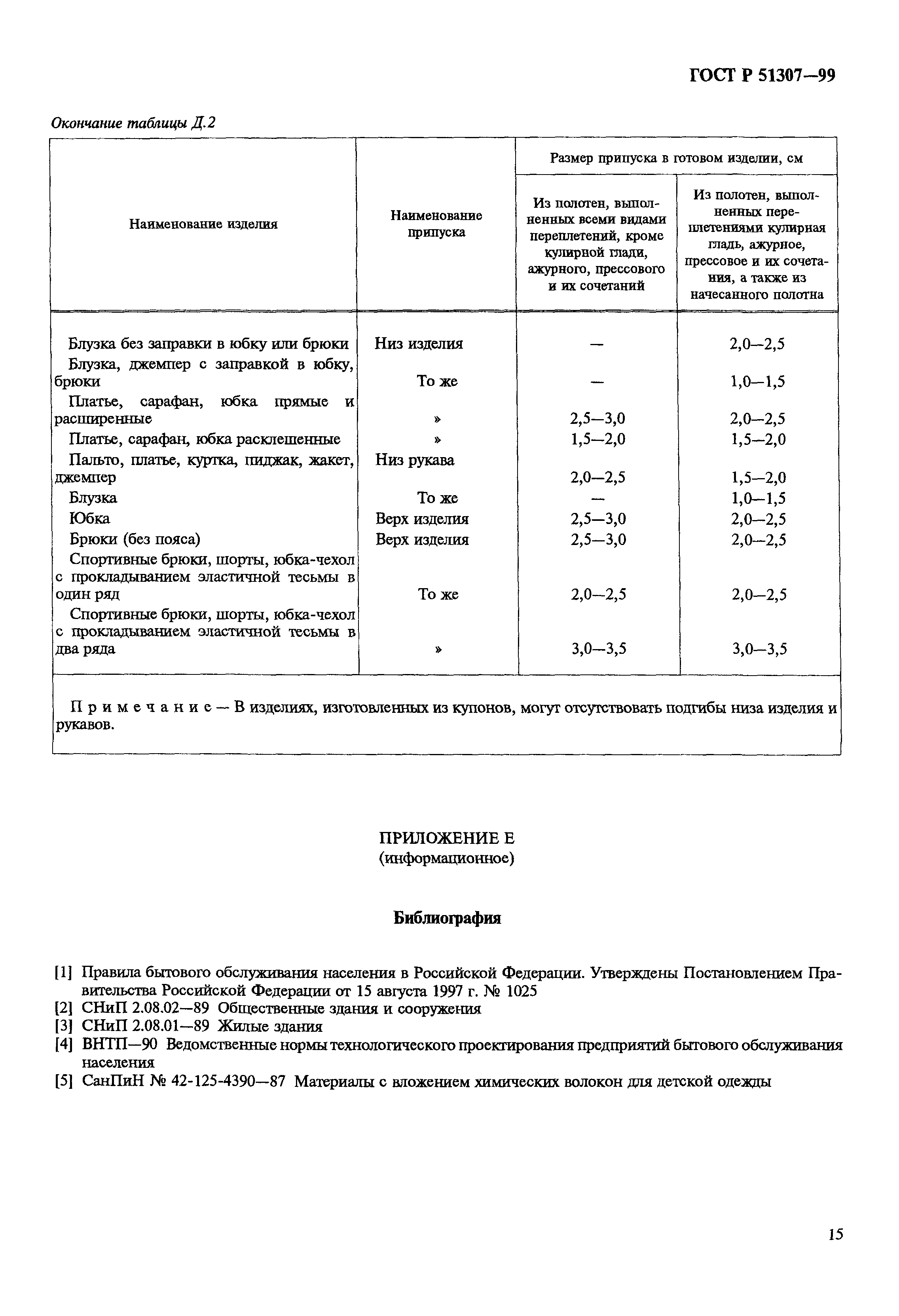 ГОСТ Р 51307-99