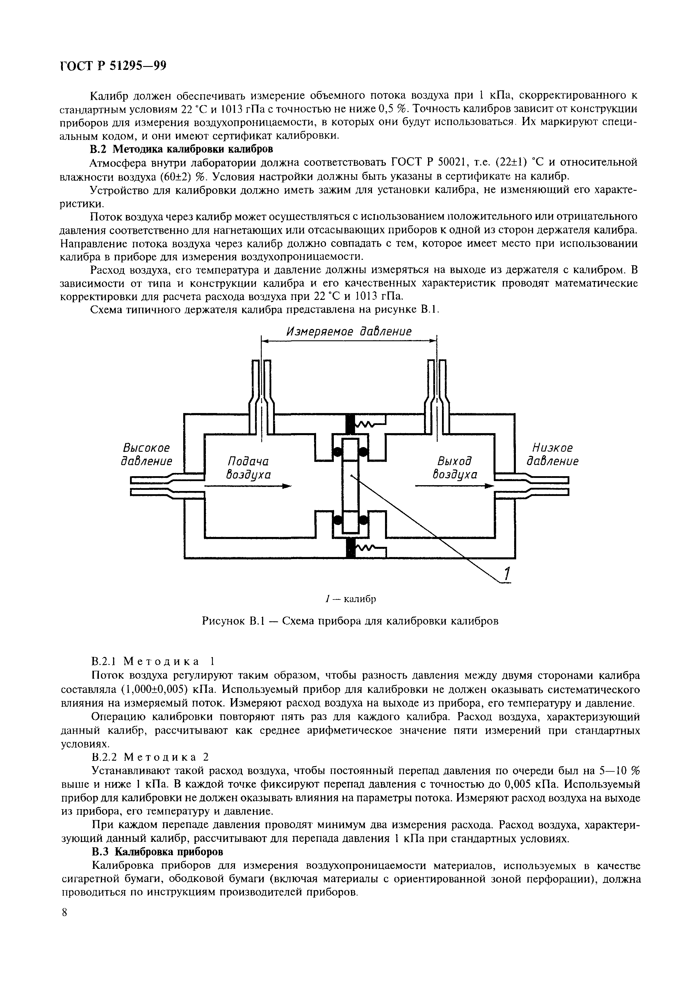 ГОСТ Р 51295-99