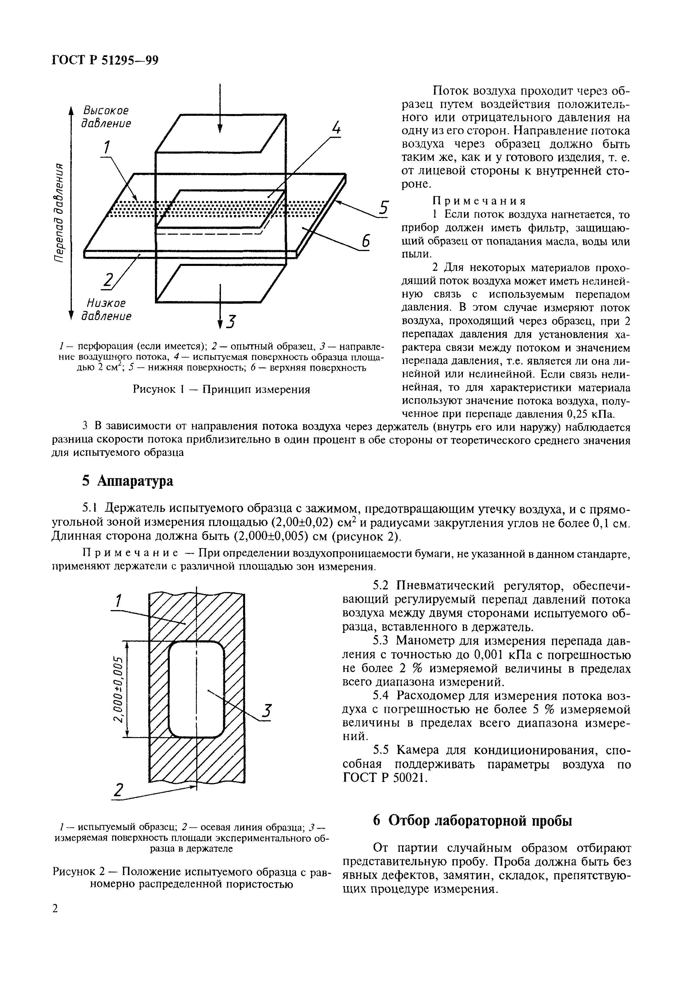 ГОСТ Р 51295-99