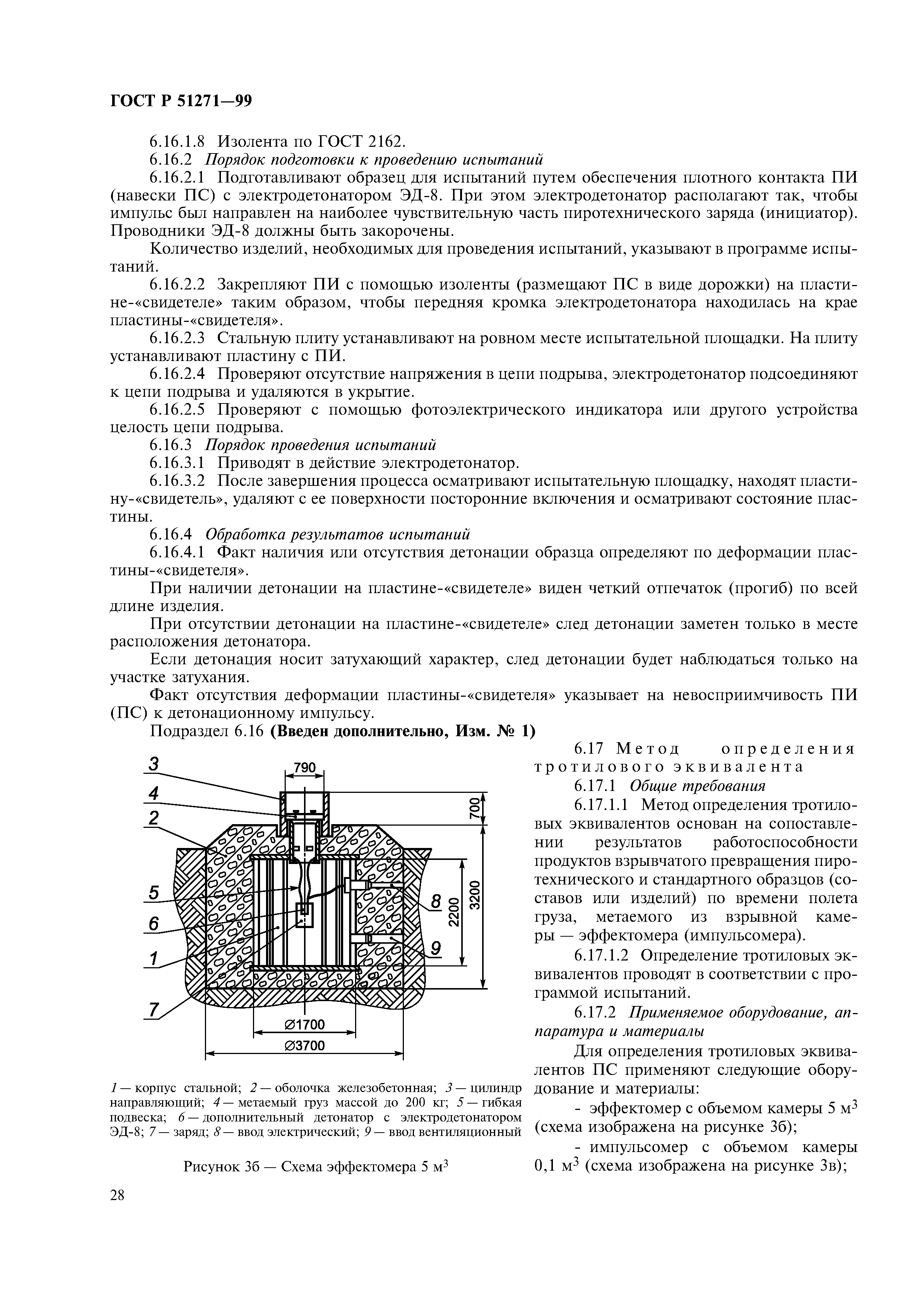 ГОСТ Р 51271-99