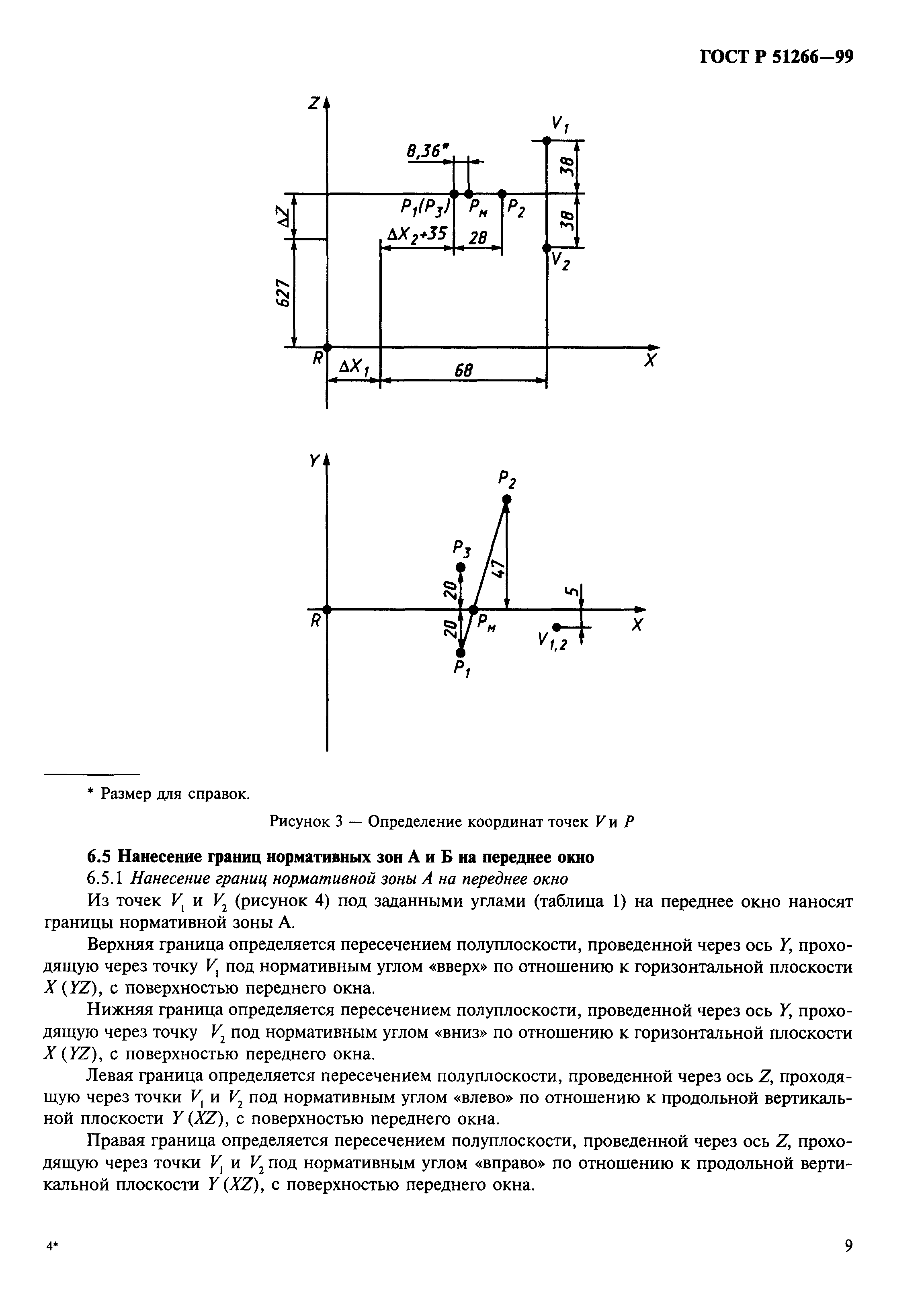 ГОСТ Р 51266-99